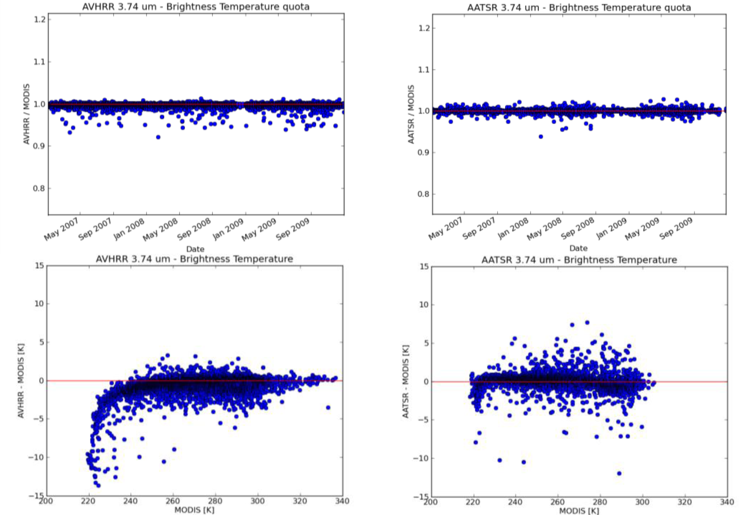 Remotesensing 06 01845f8