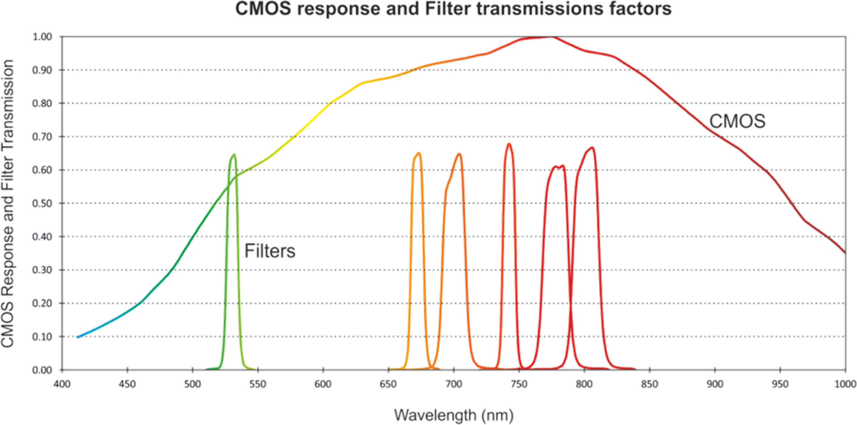 Remotesensing 06 01918f2
