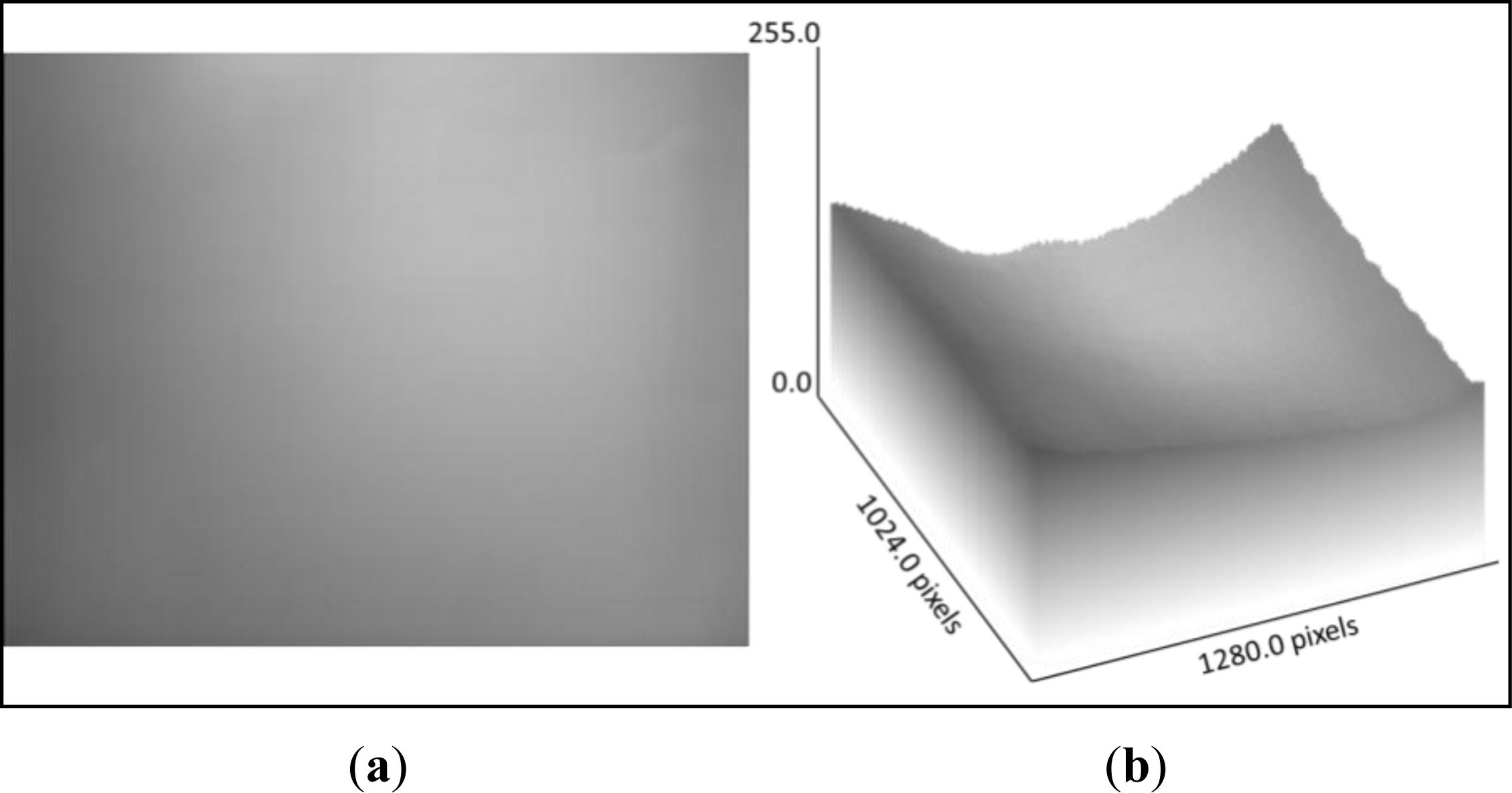 Remotesensing 06 01918f5