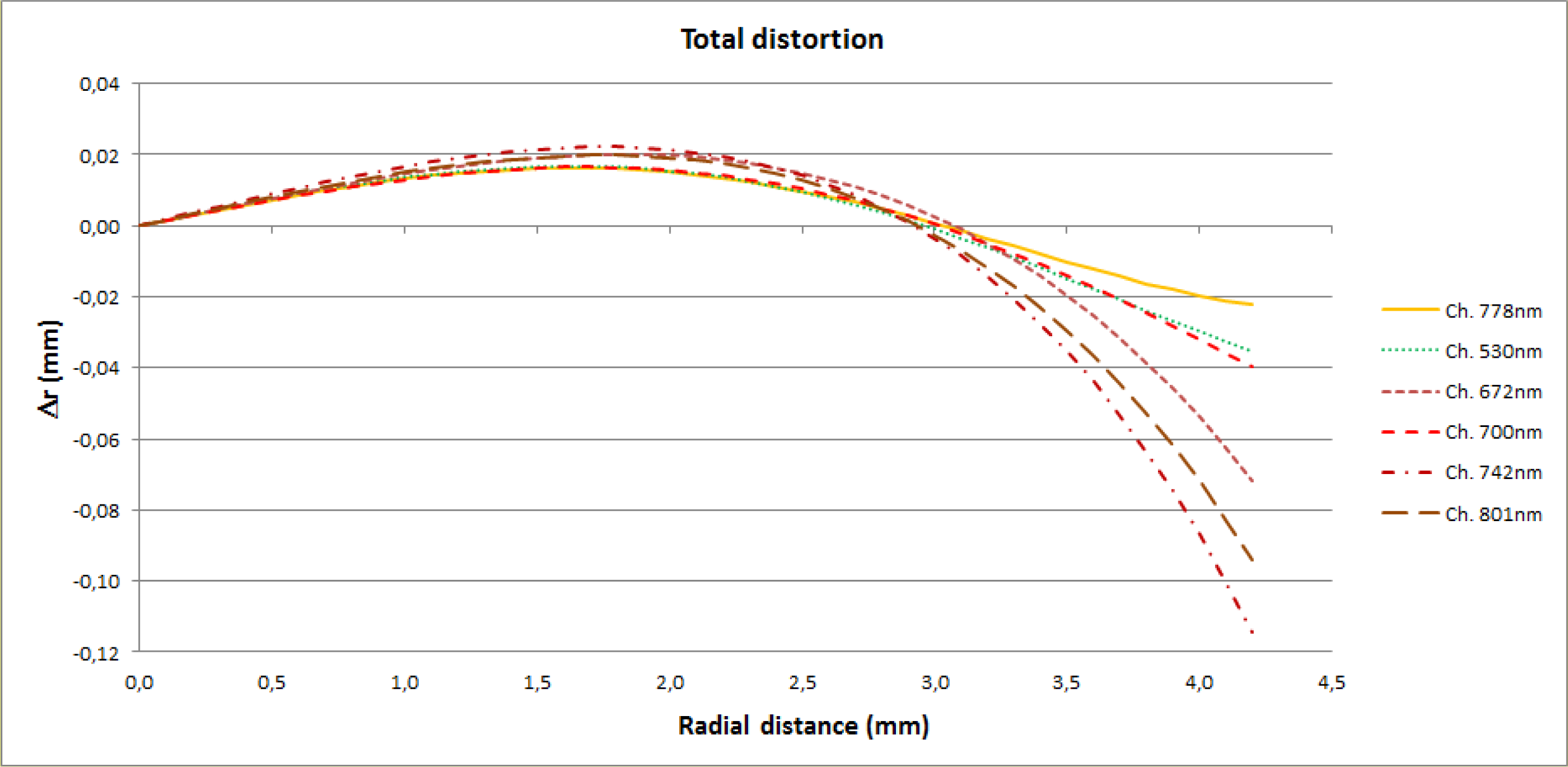 Remotesensing 06 01918f6