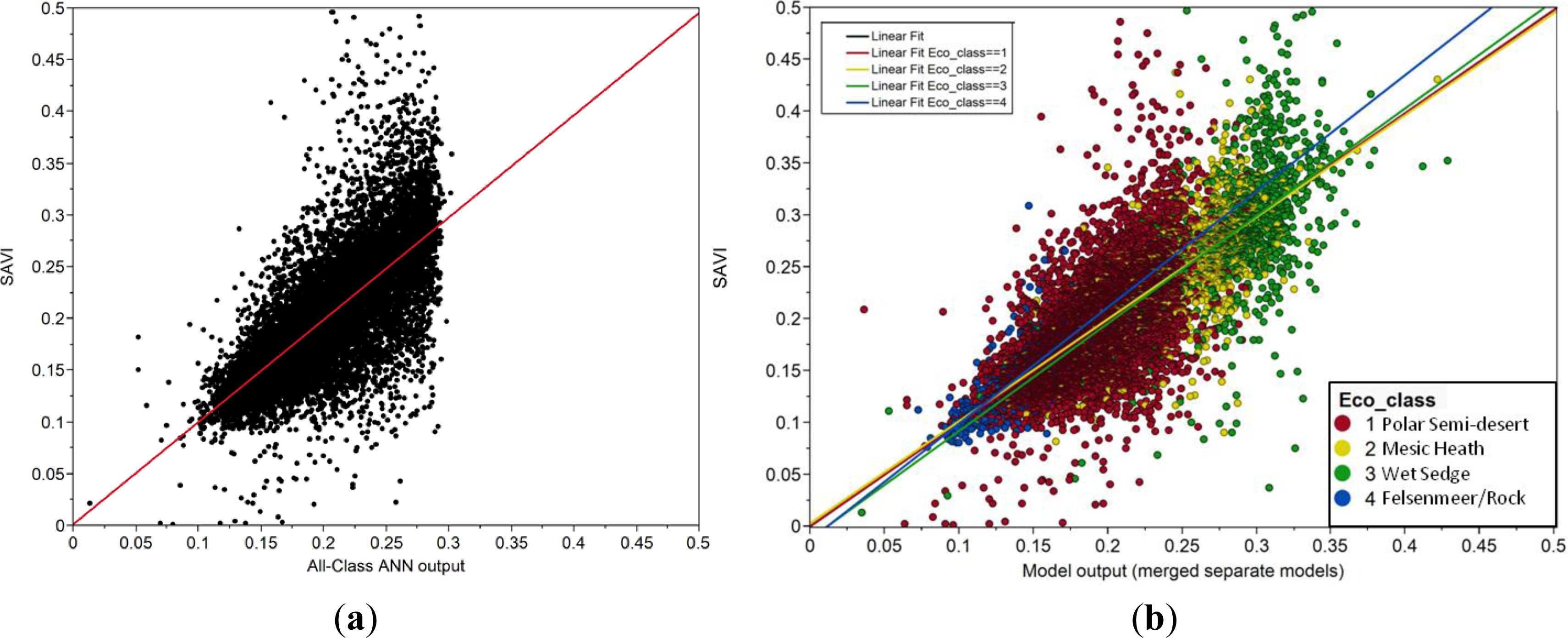 Remotesensing 06 02134f4