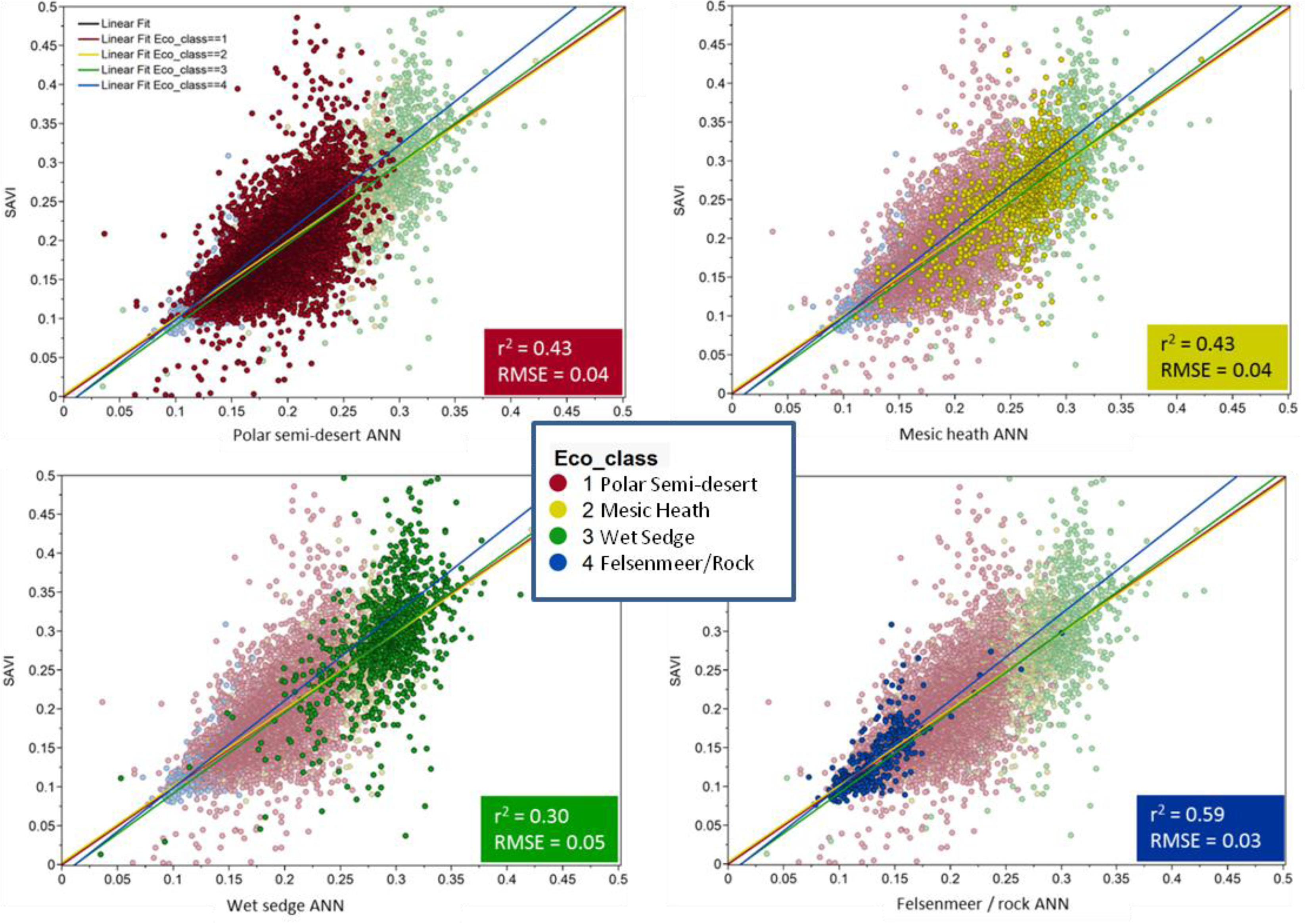 Remotesensing 06 02134f5