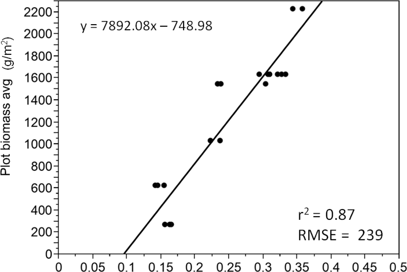 Remotesensing 06 02134f8