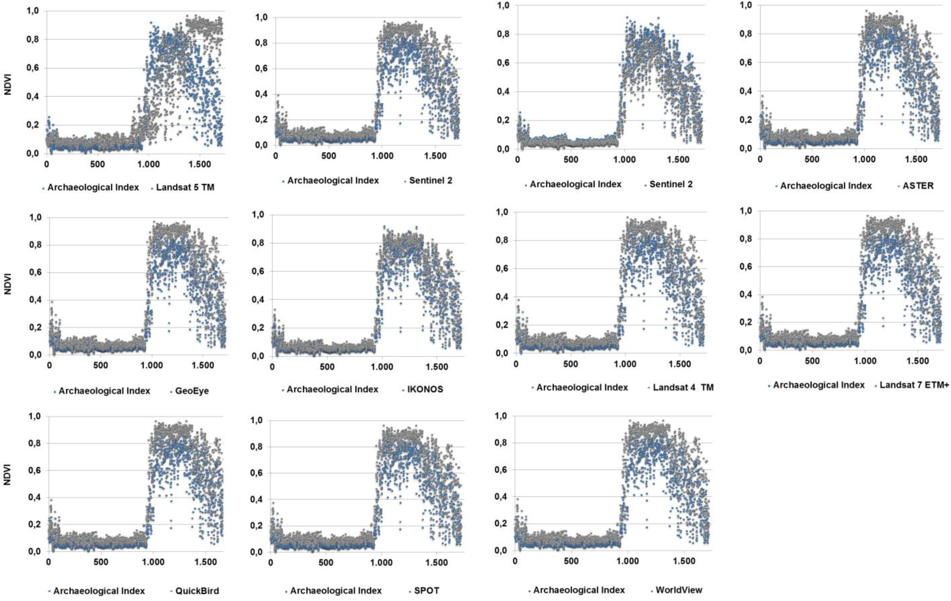 Remotesensing 06 02176f4