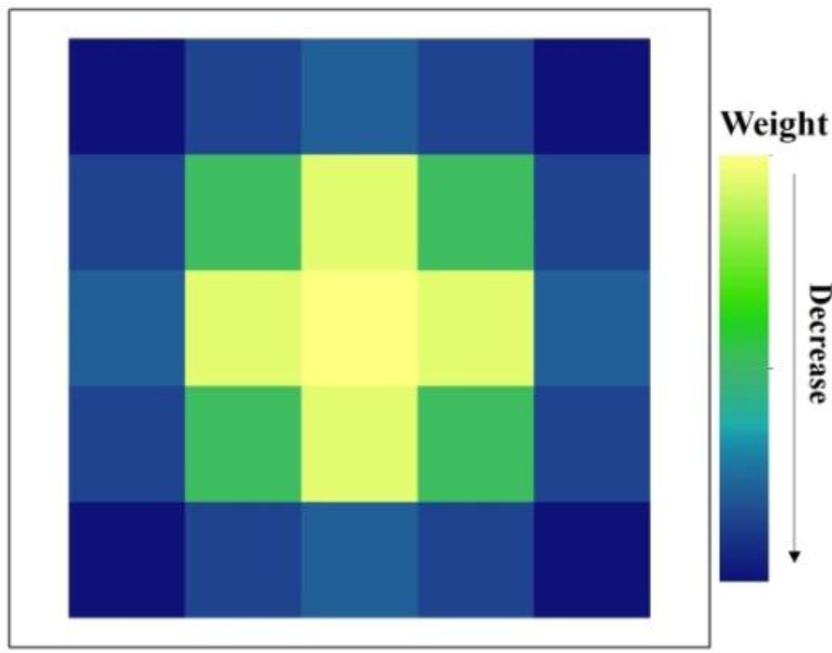 Remotesensing 06 02213f1