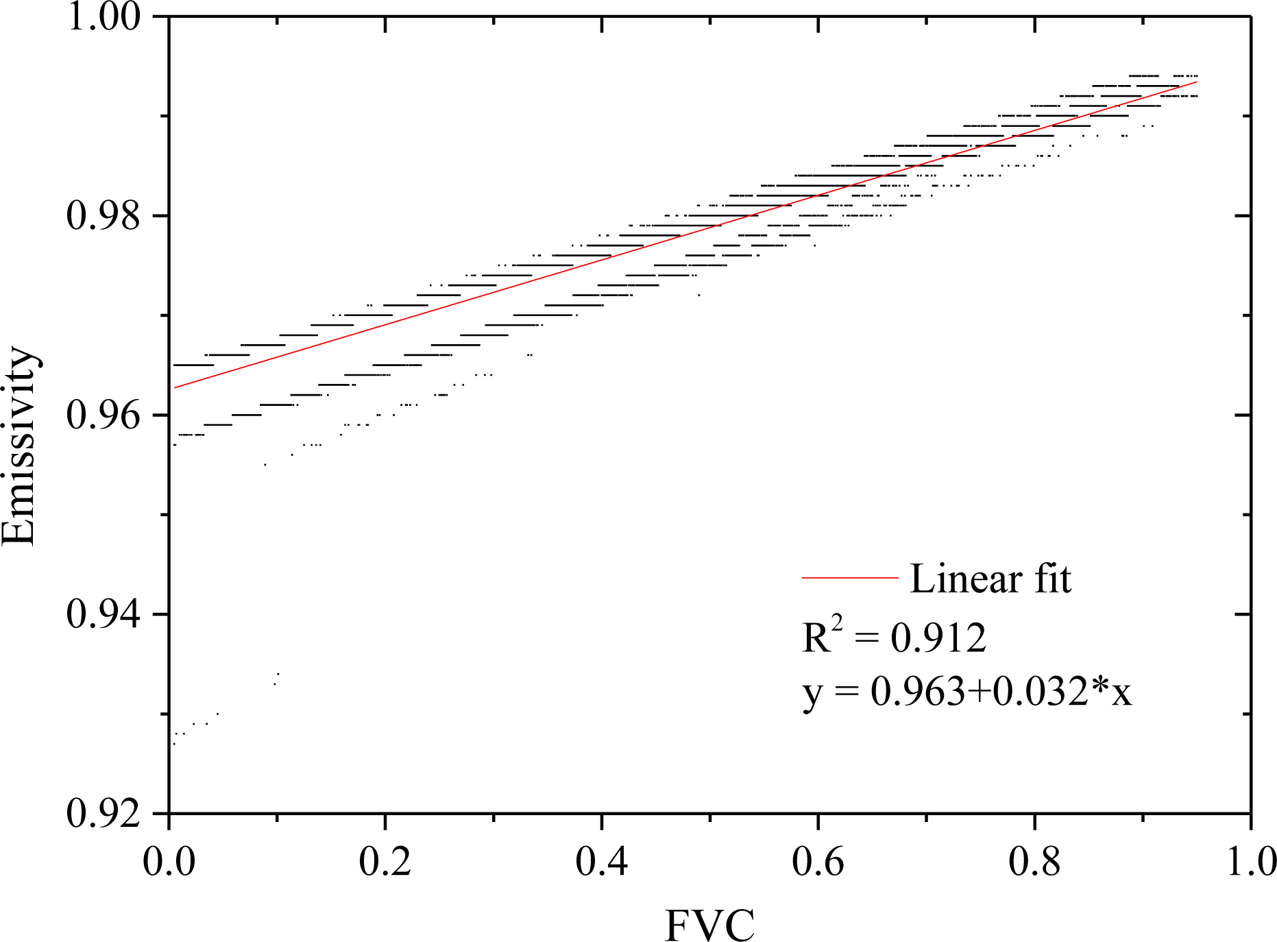 Remotesensing 06 02213f3