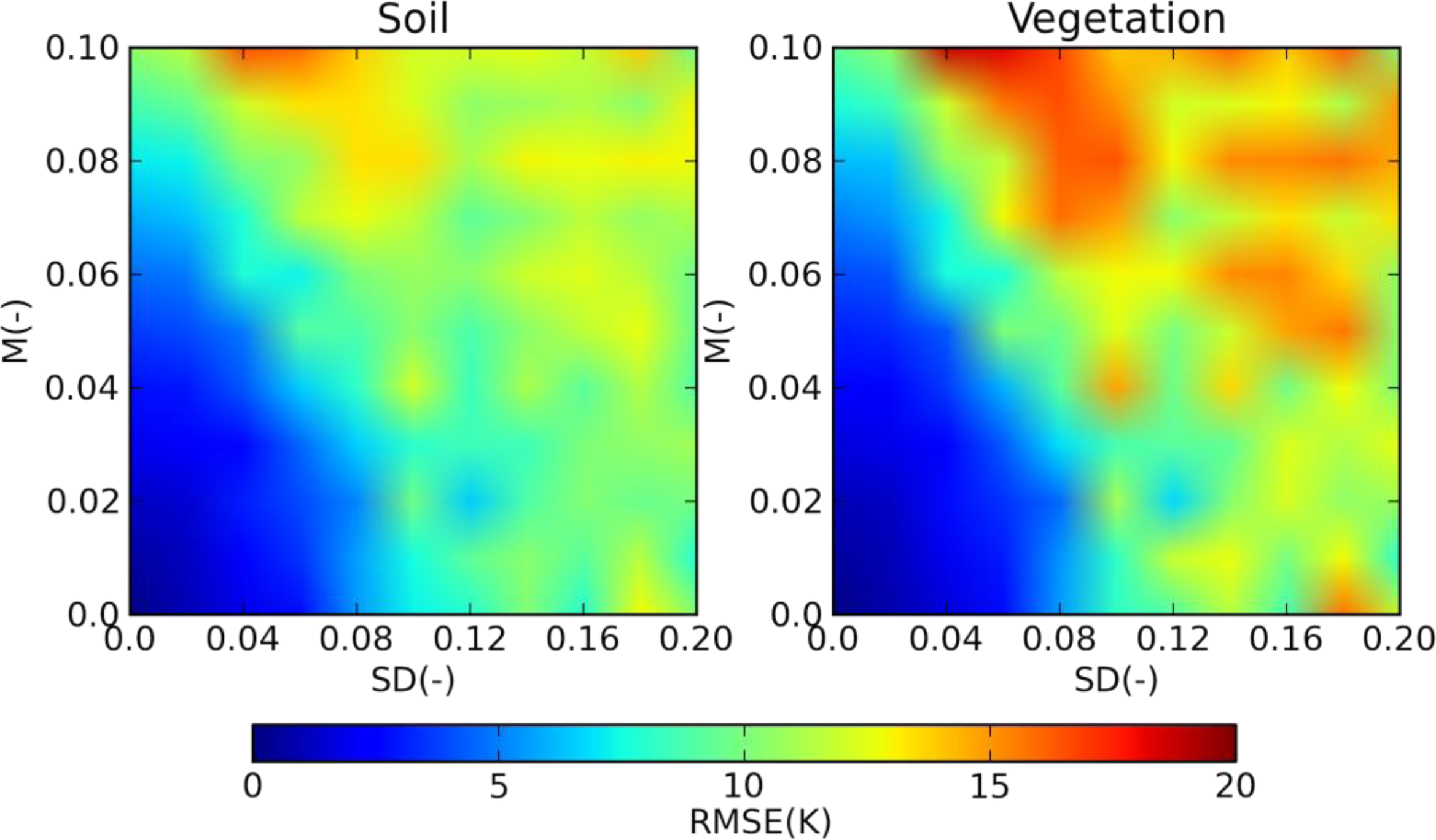 Remotesensing 06 02213f6