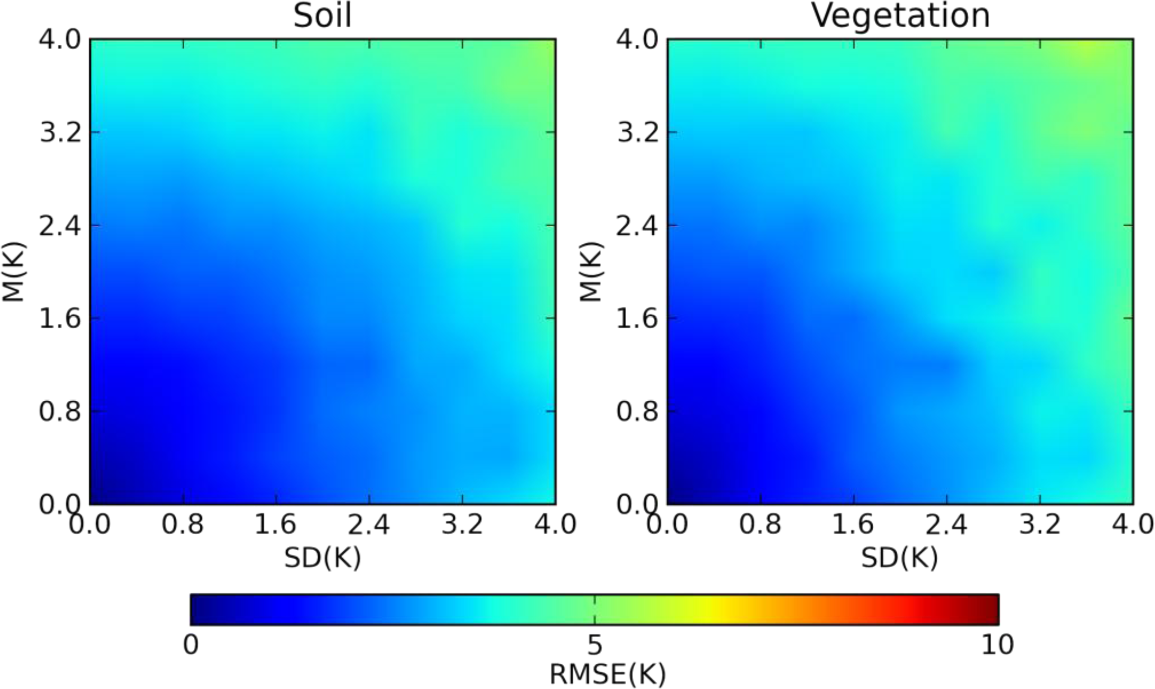 Remotesensing 06 02213f7