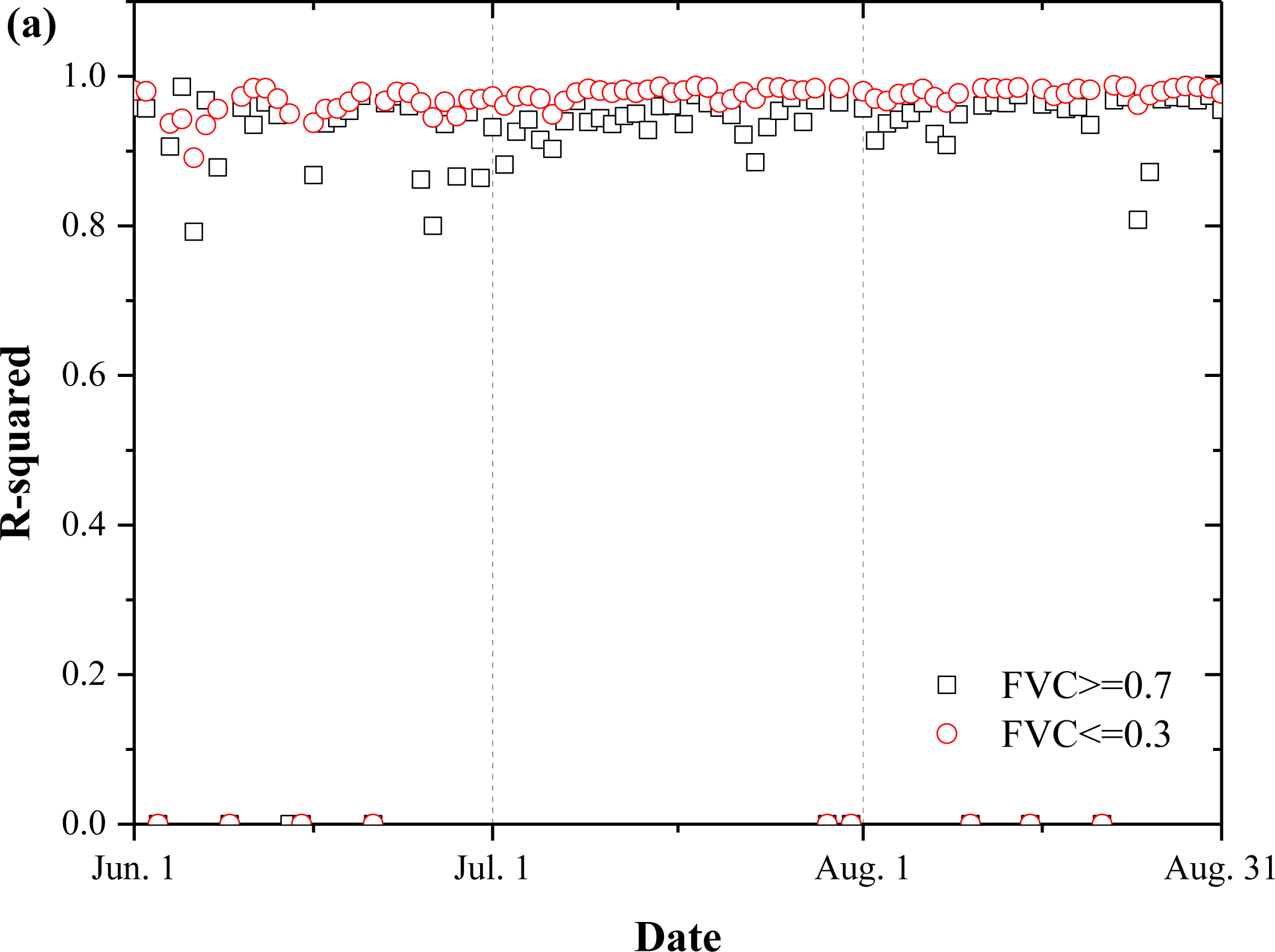 Remotesensing 06 02213f8a