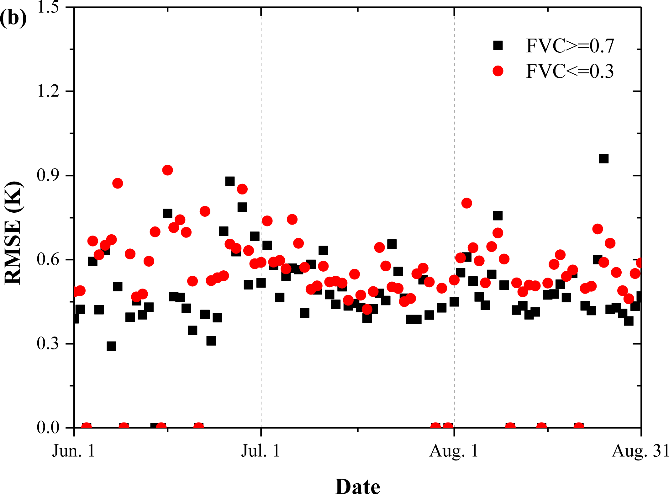 Remotesensing 06 02213f8b