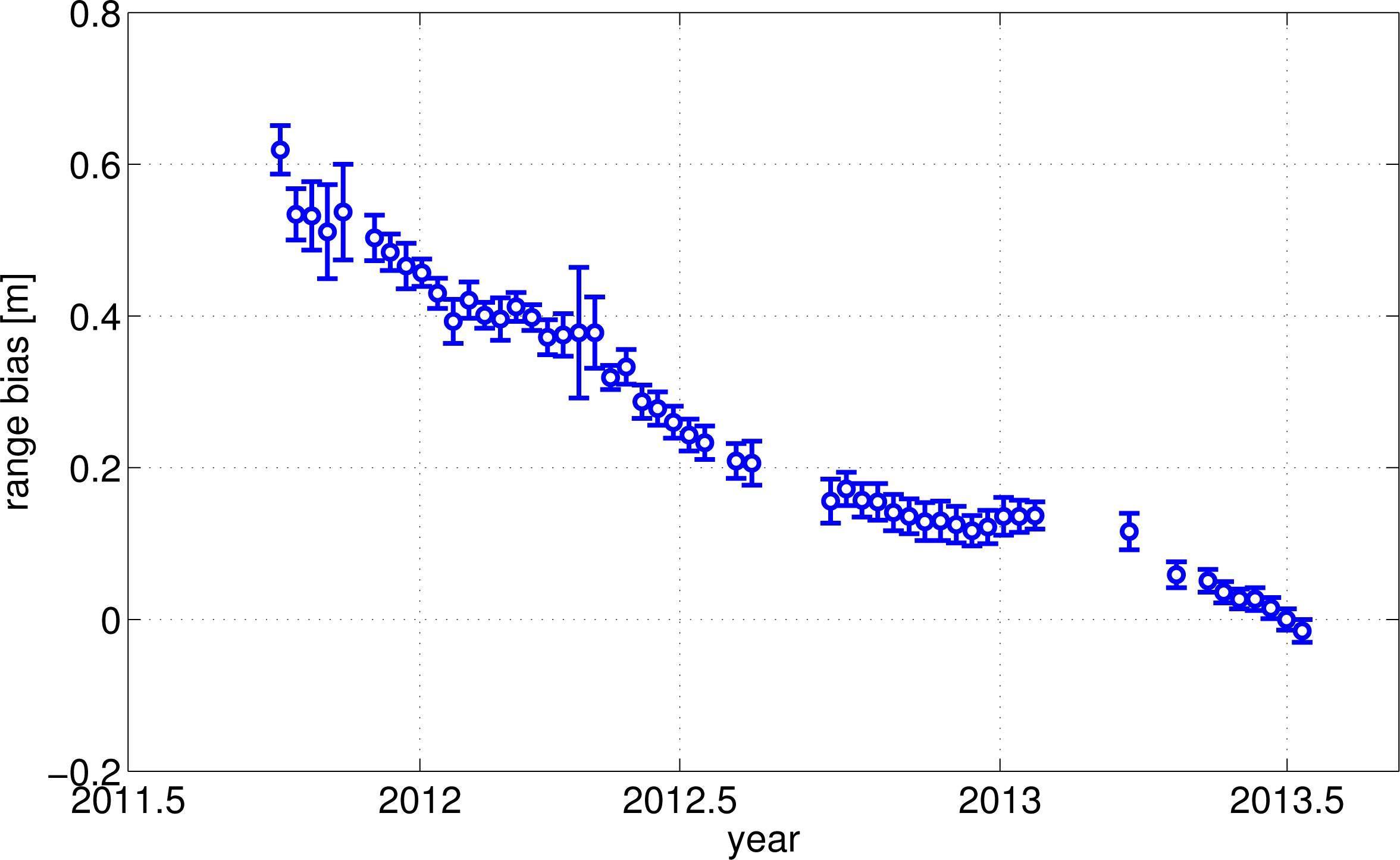 Remotesensing 06 02255f4