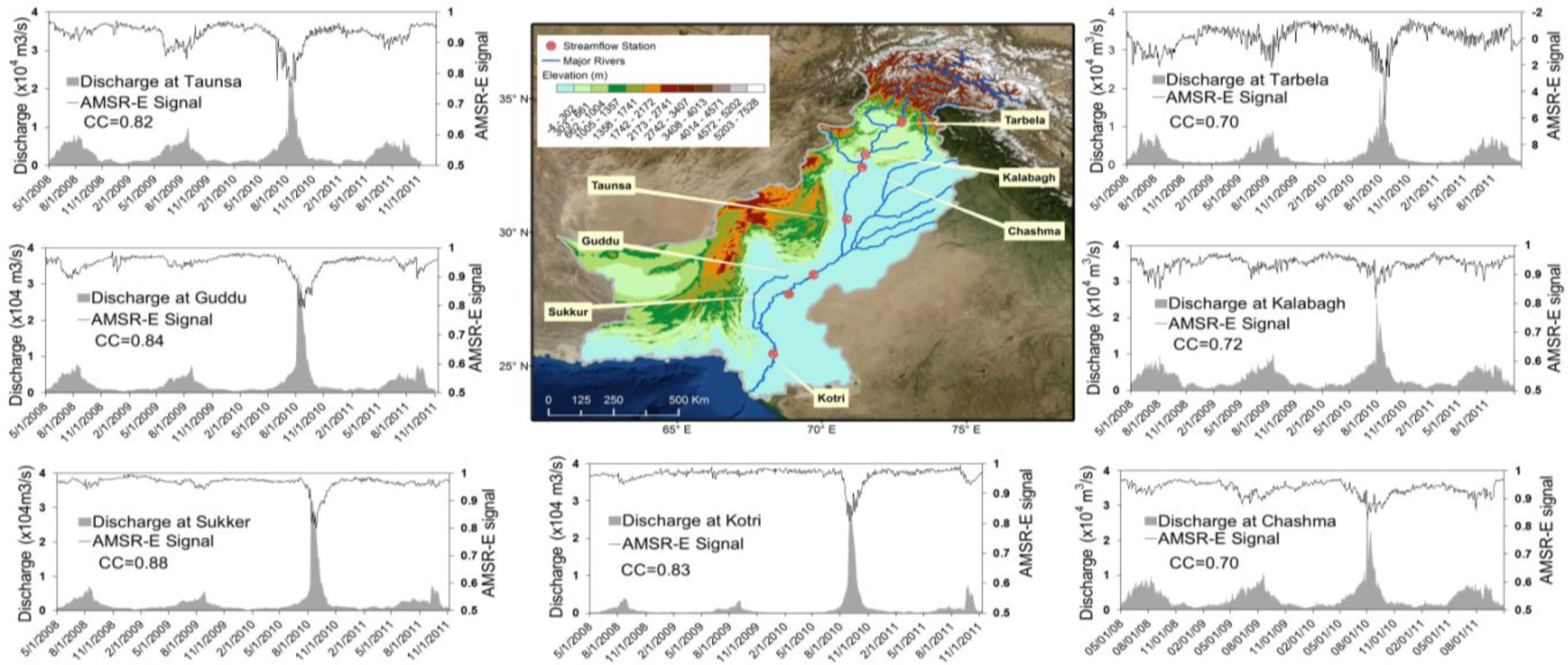 Remotesensing 06 02393f3