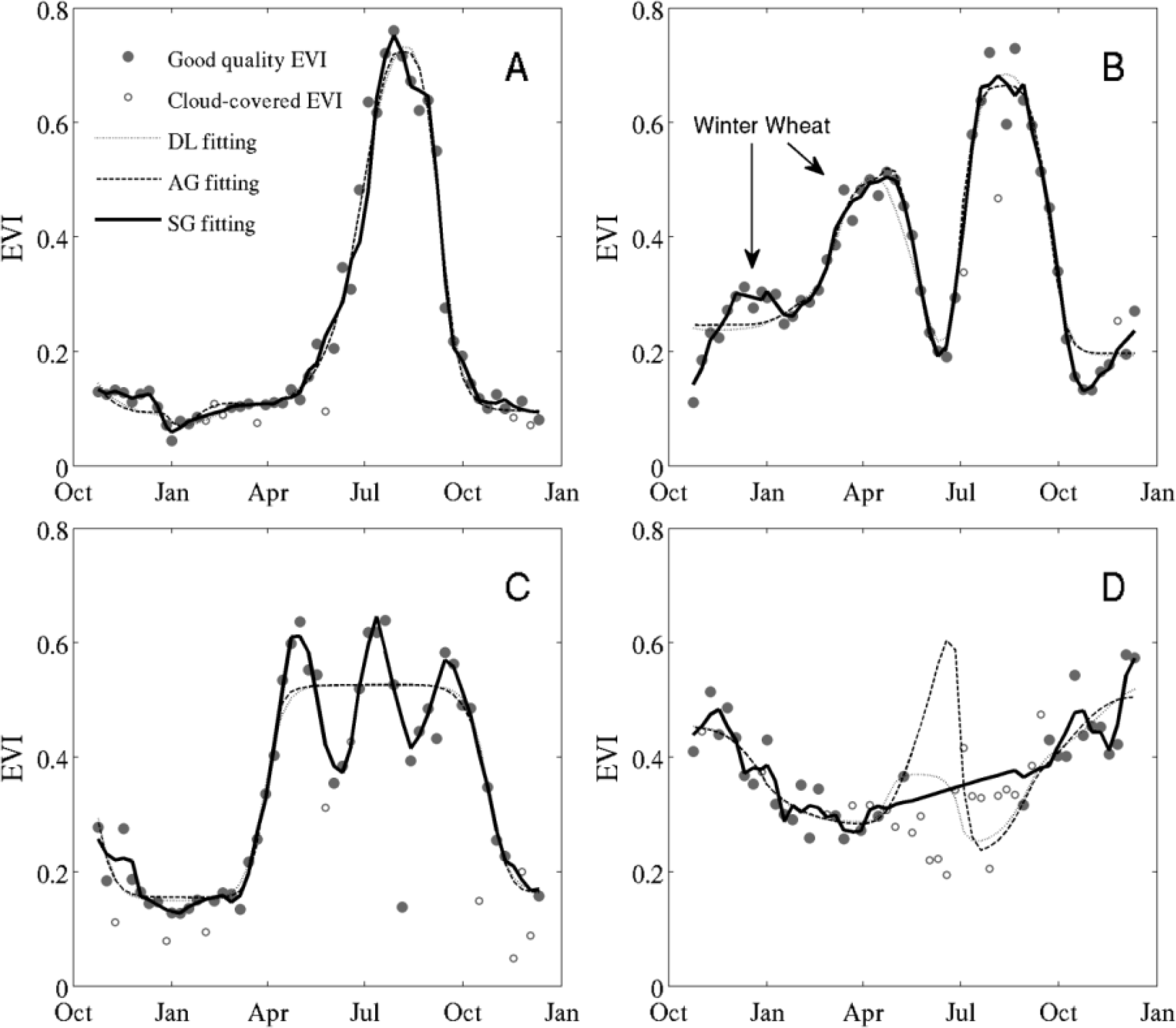 Remotesensing 06 02473f3
