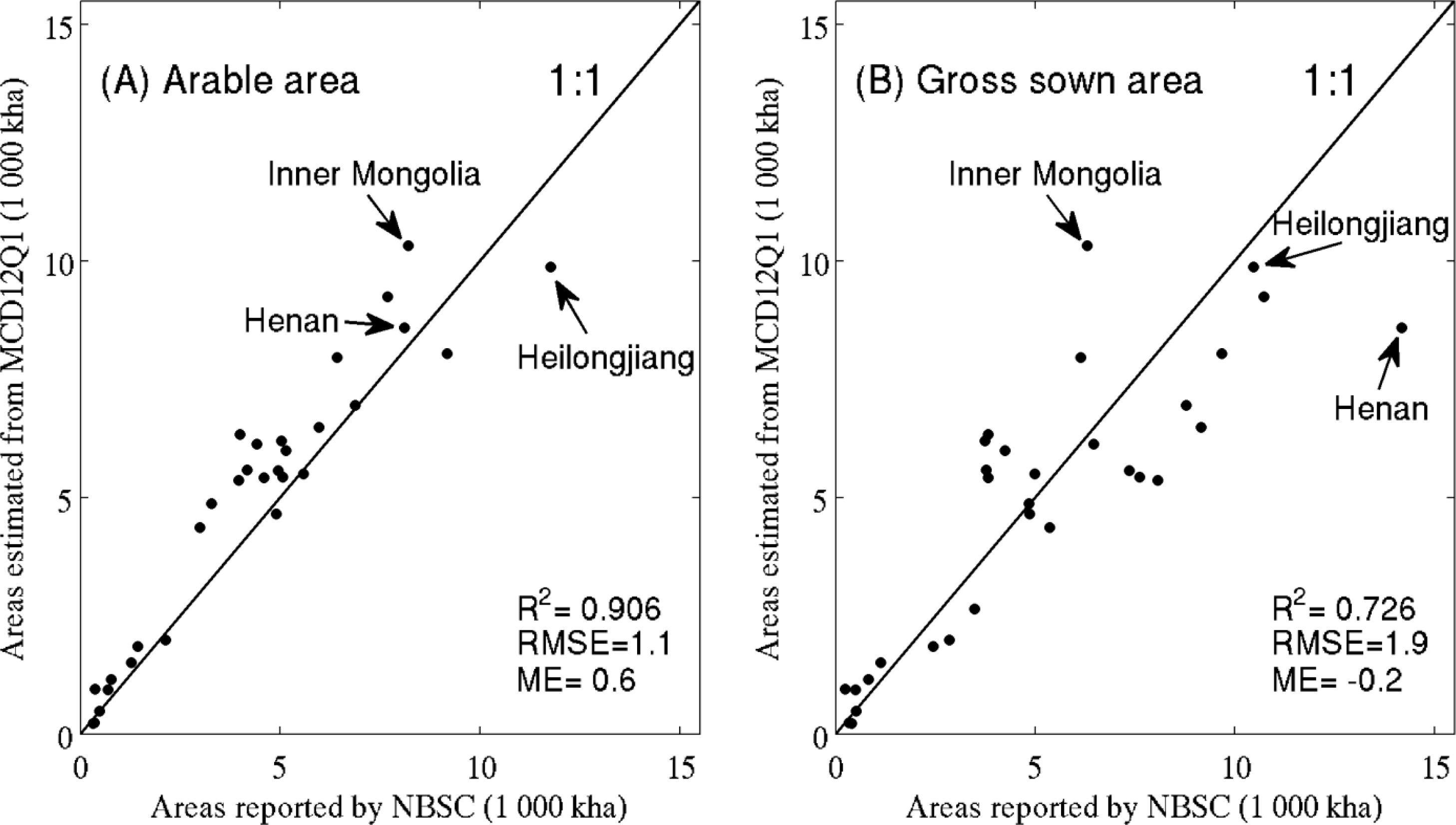 Remotesensing 06 02473f7