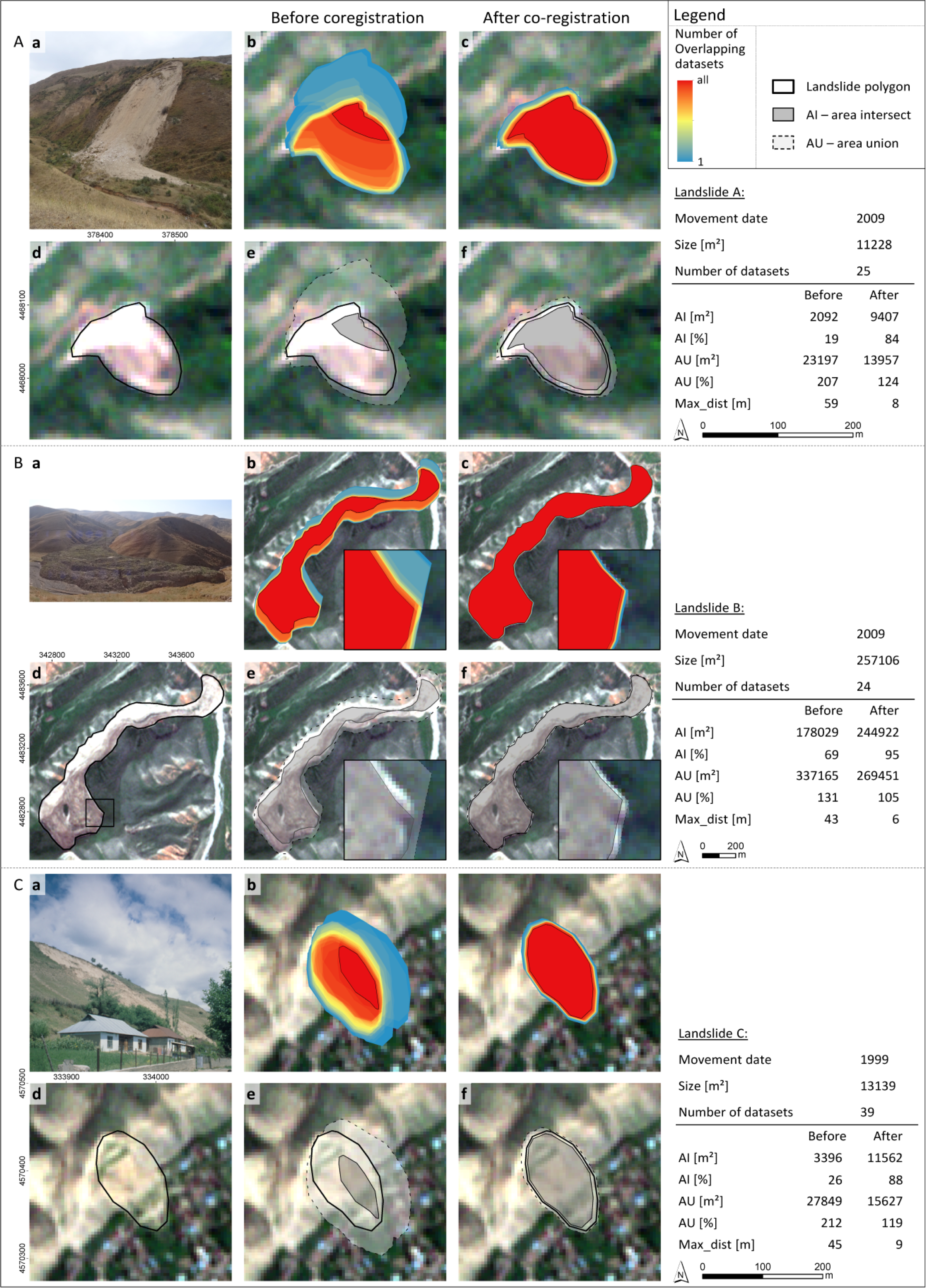 Remotesensing 06 02572f10