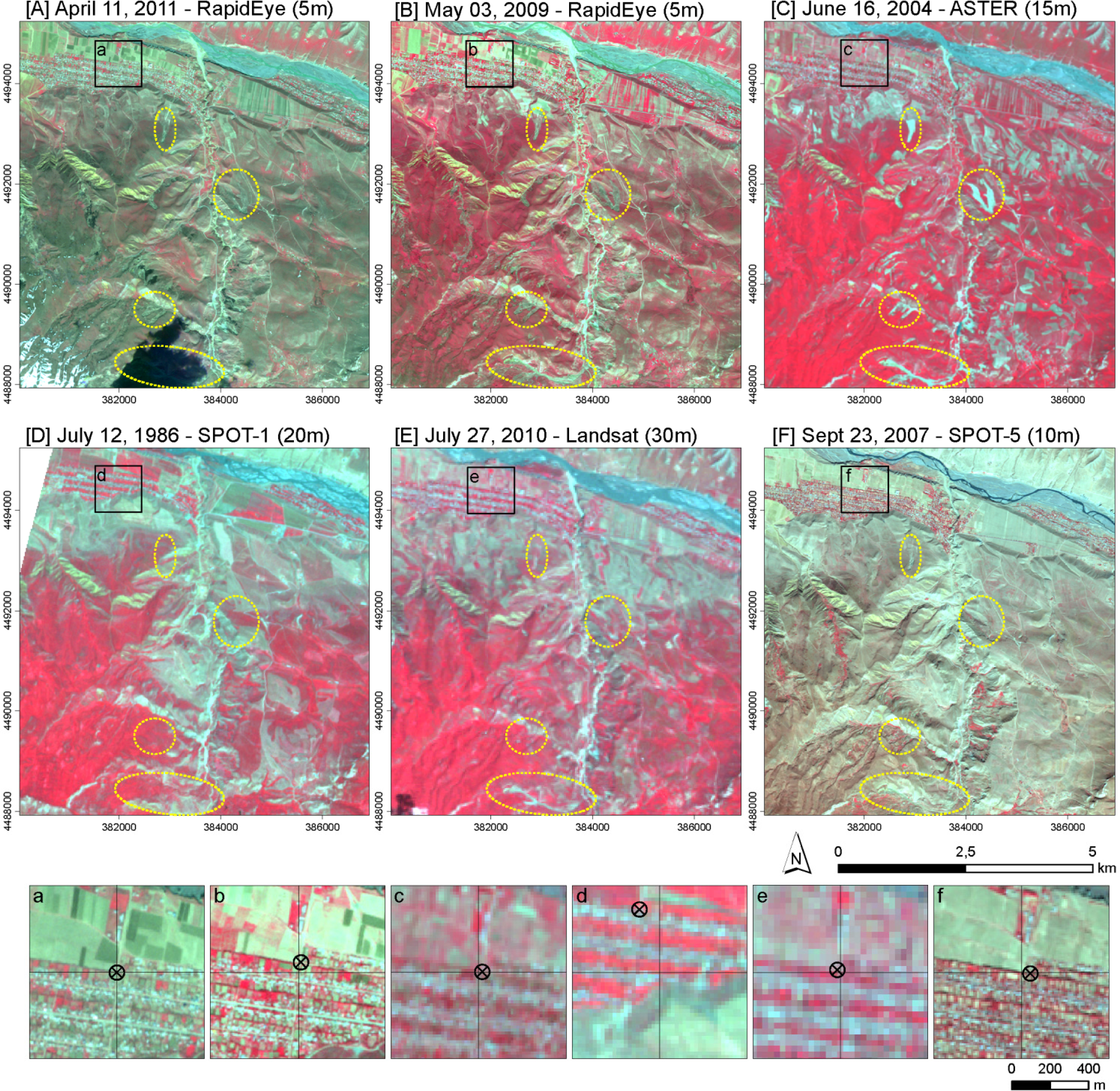 Remotesensing 06 02572f3