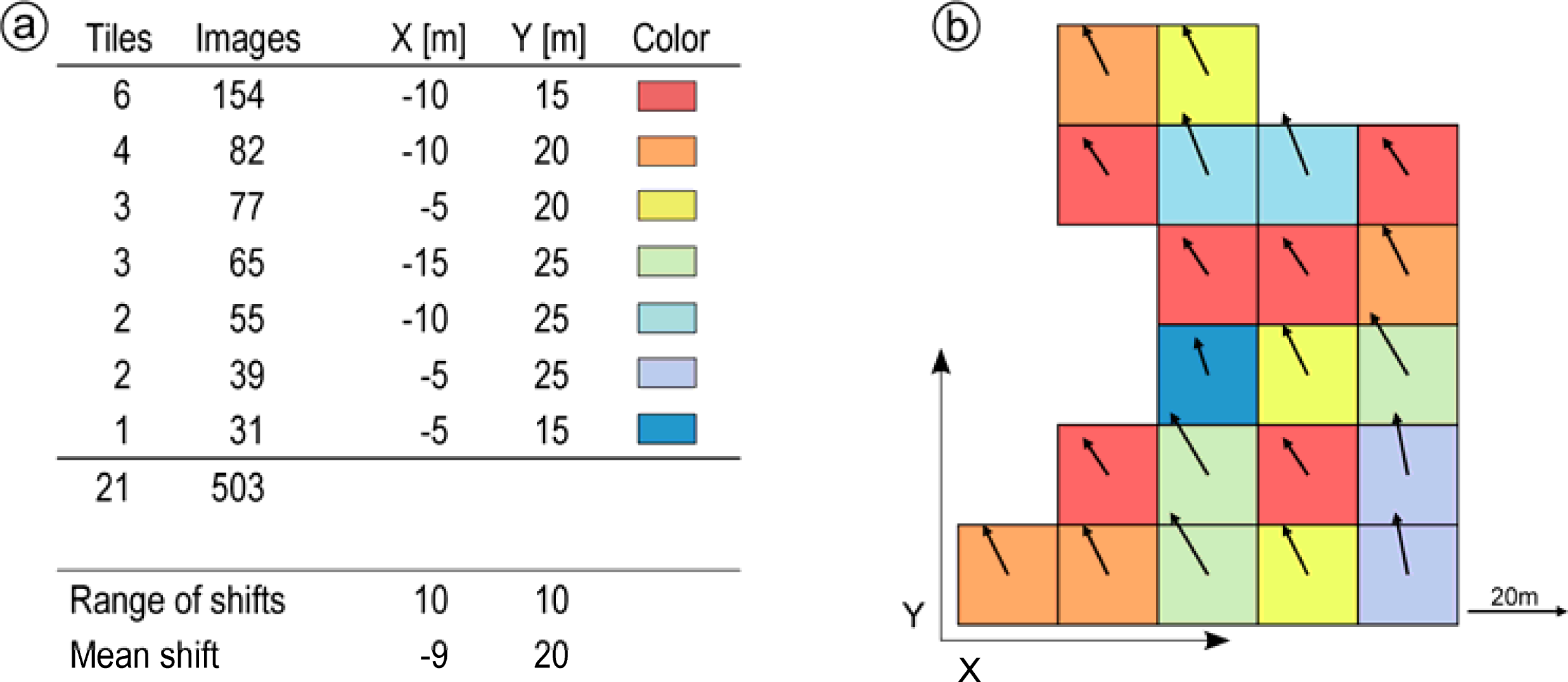 Remotesensing 06 02572f7