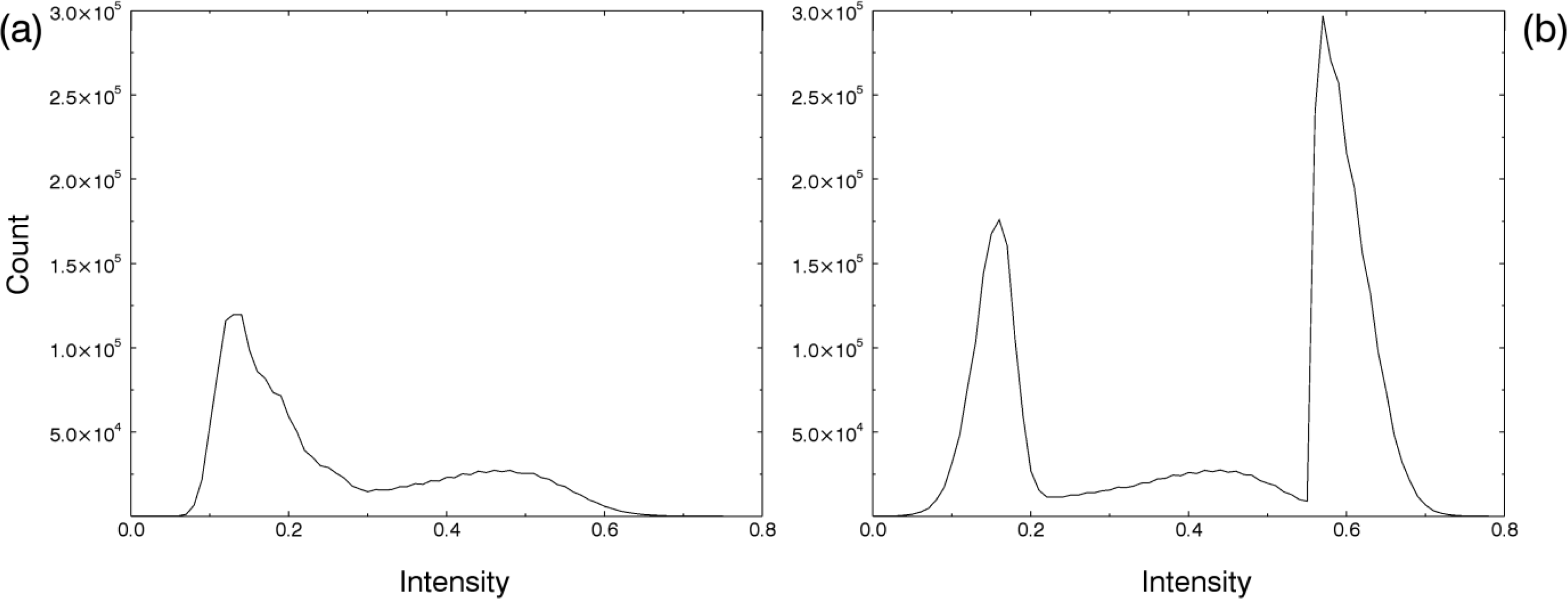 Remotesensing 06 02601f4