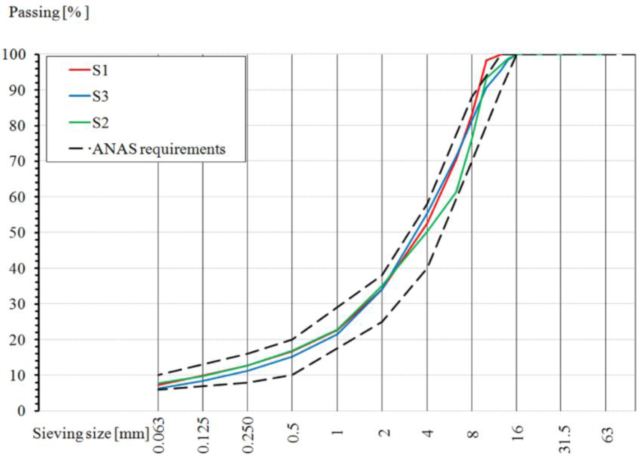 Remotesensing 06 02765f2