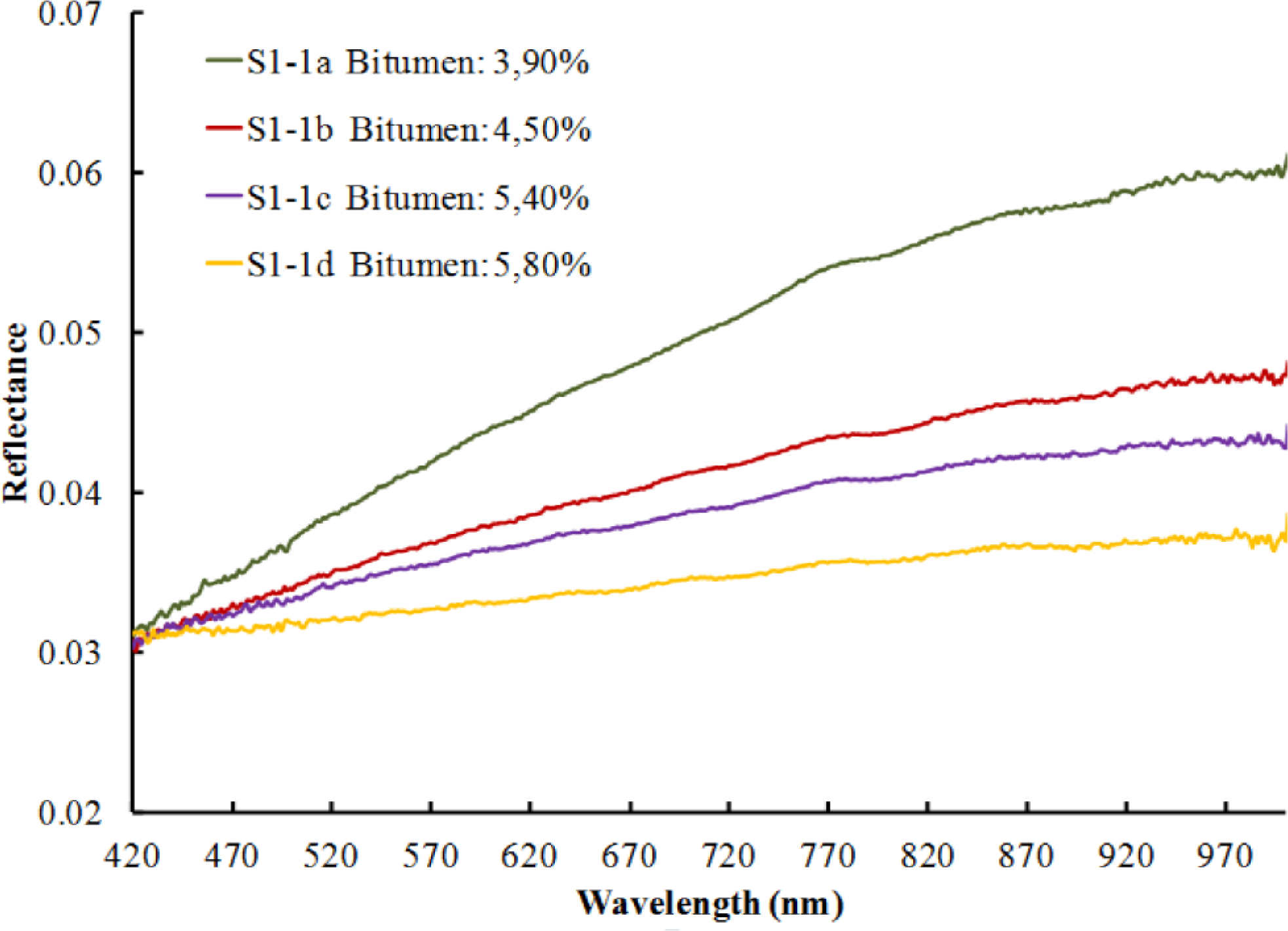 Remotesensing 06 02765f4