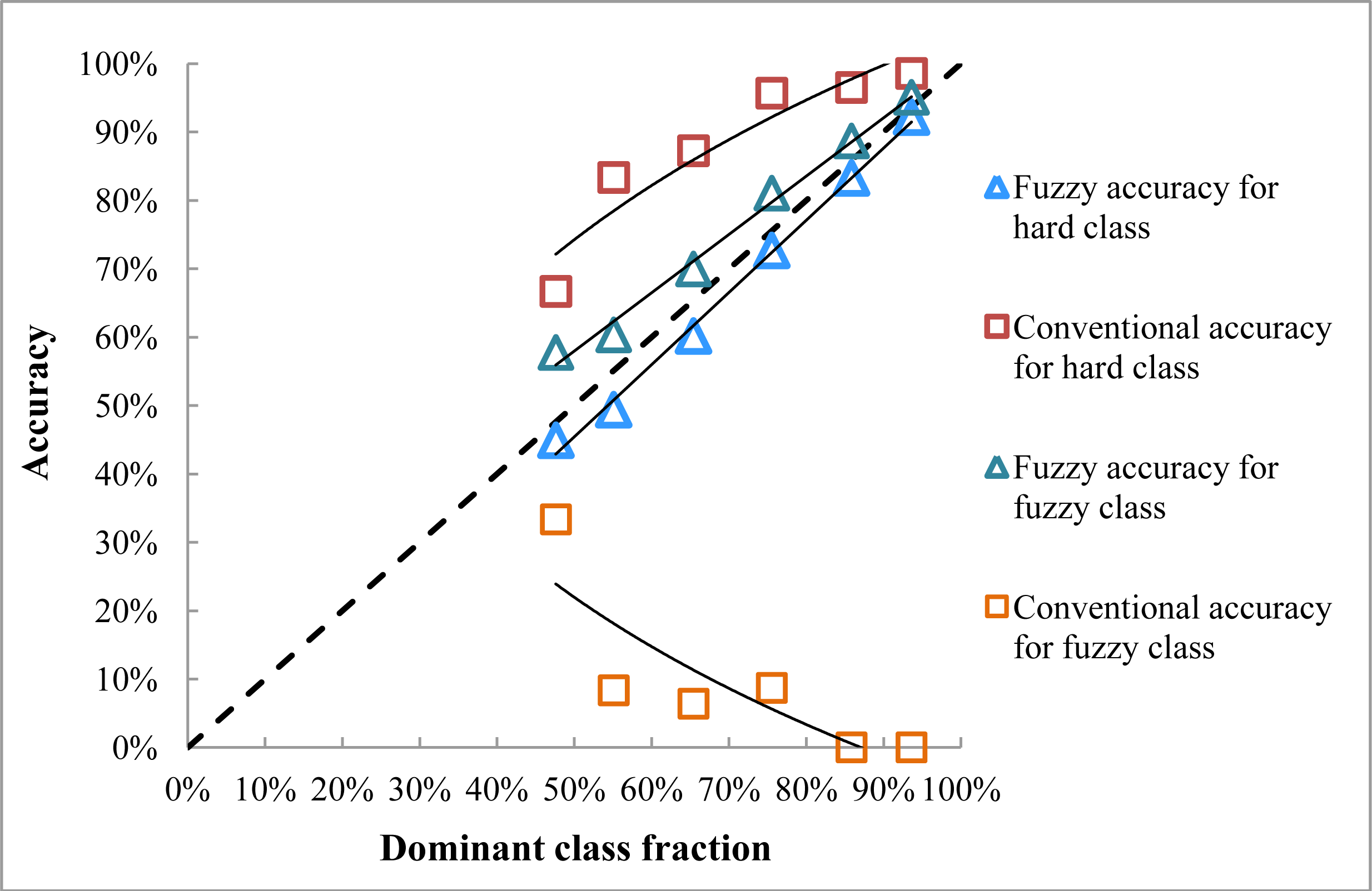 Remotesensing 06 02864f6
