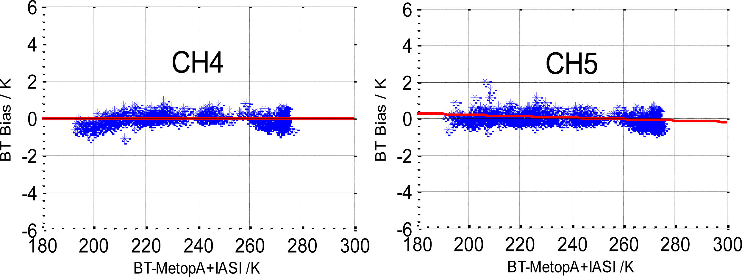 Remotesensing 06 02884f10