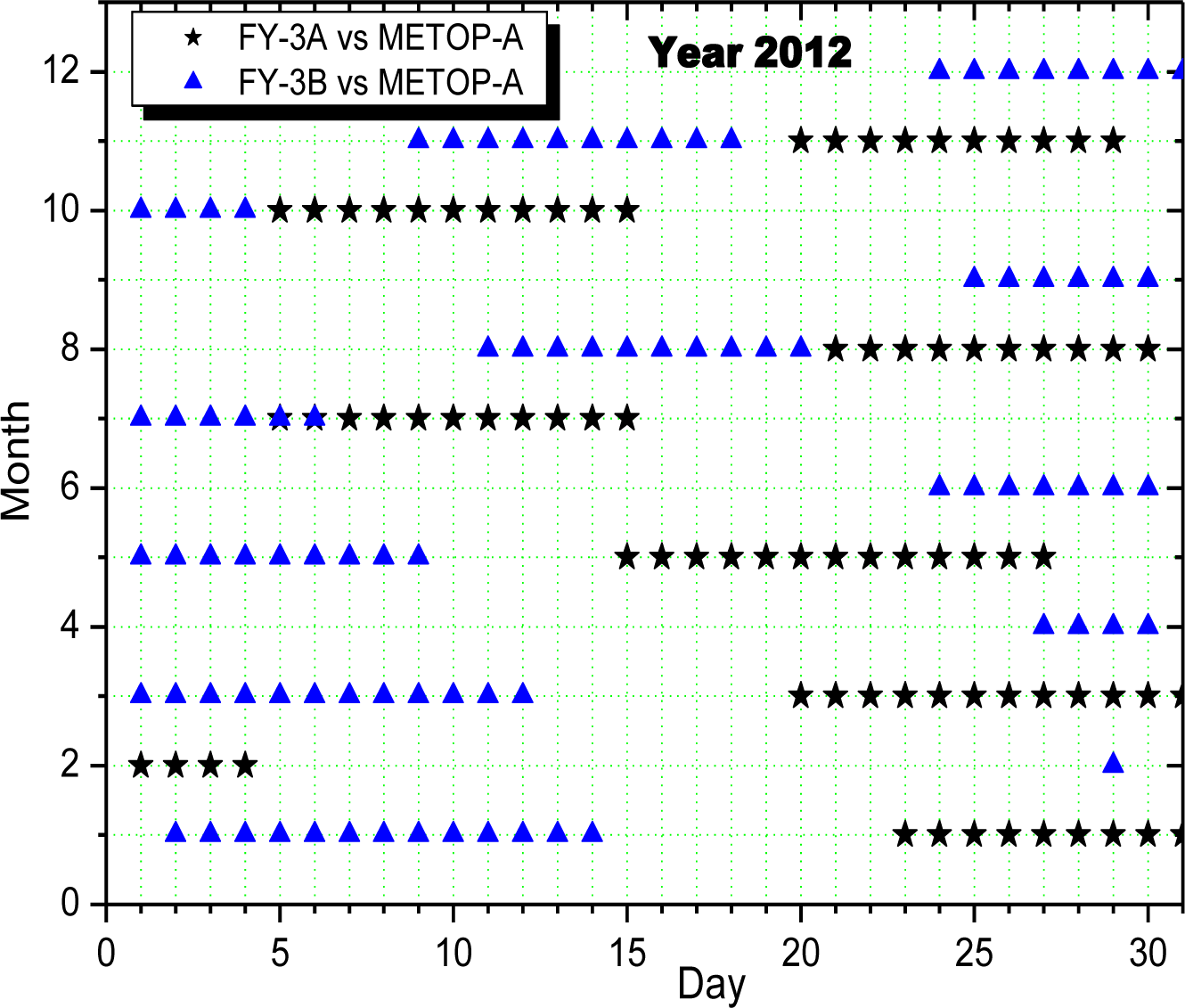 Remotesensing 06 02884f2