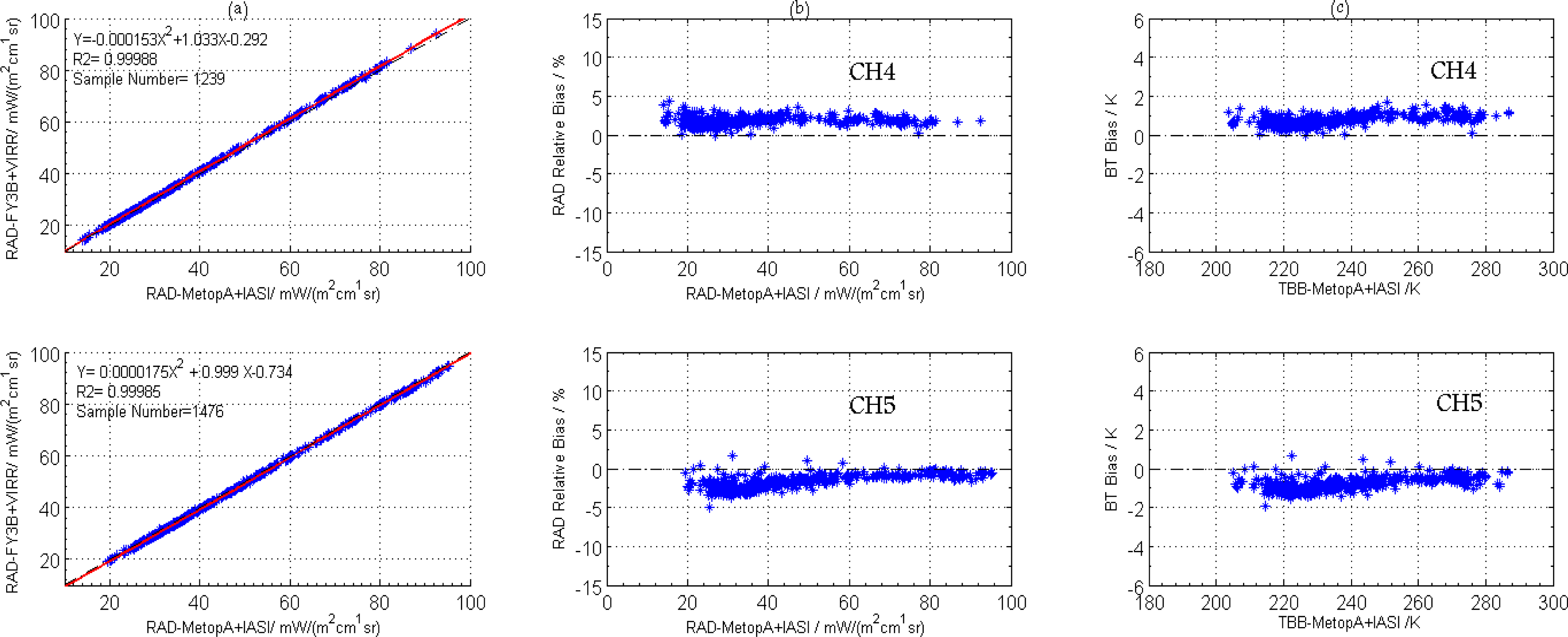 Remotesensing 06 02884f8