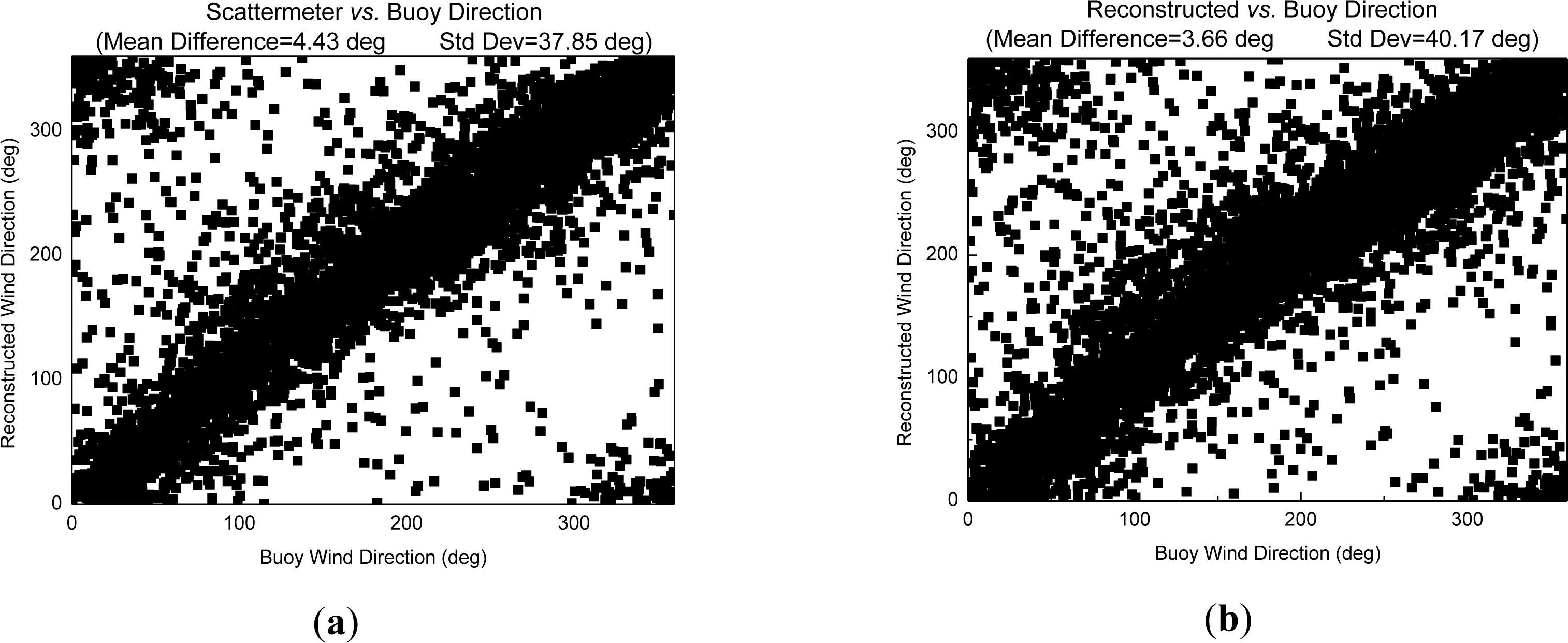 Remotesensing 06 02898f2