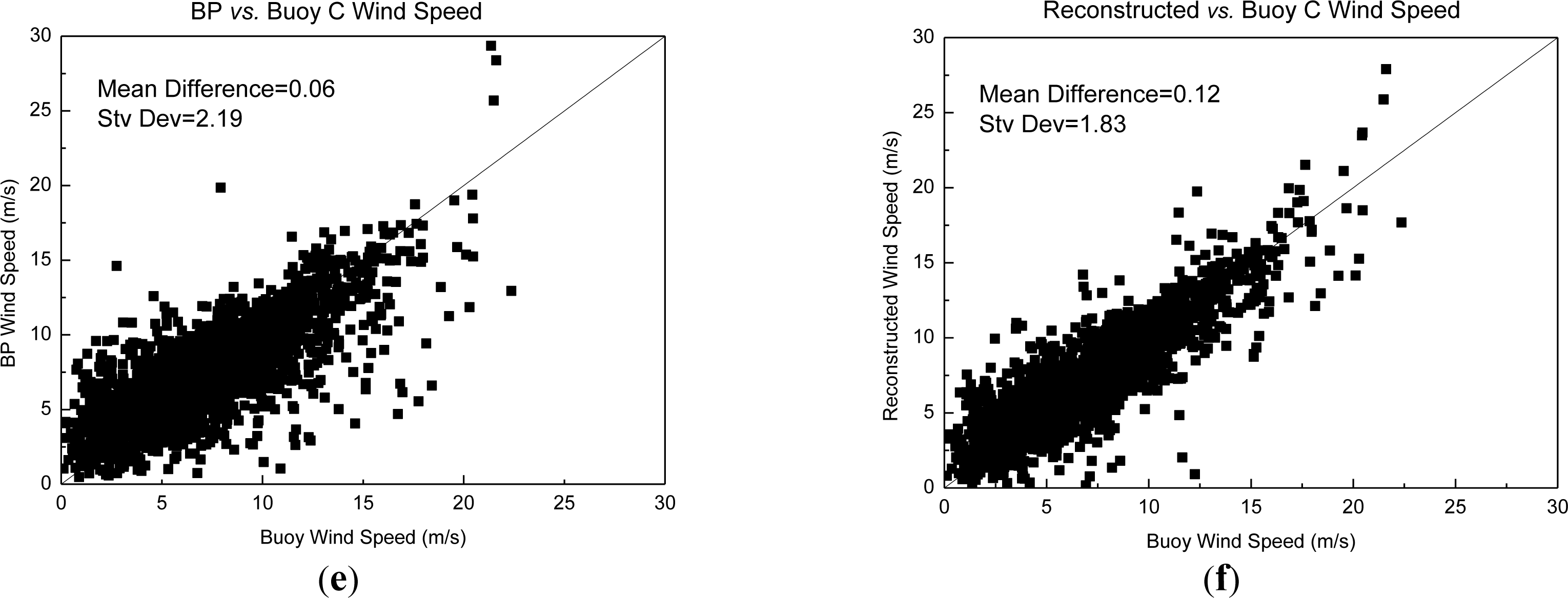 Remotesensing 06 02898f3b