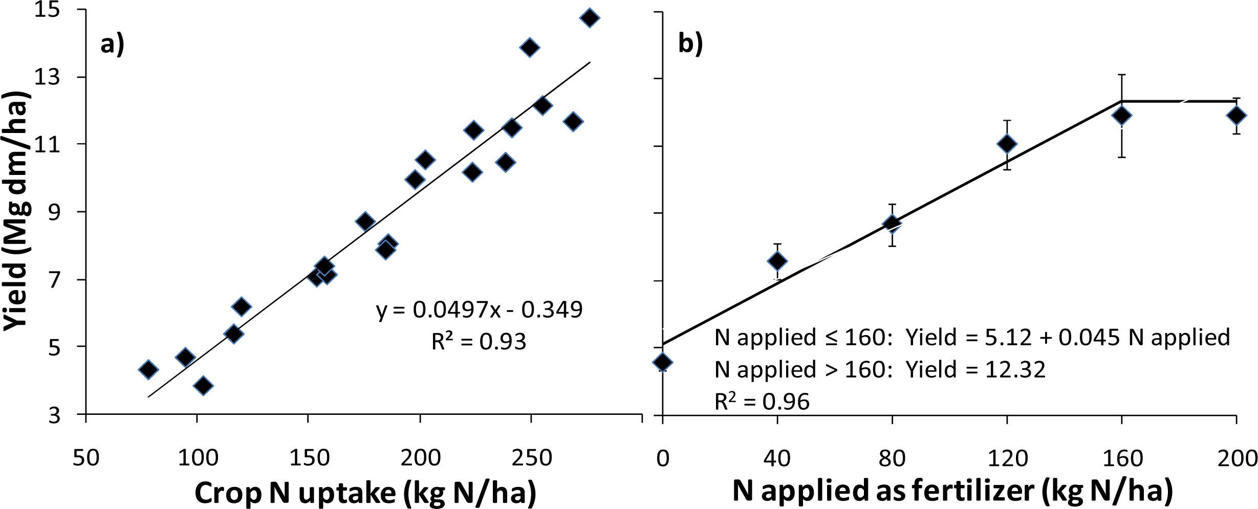 Remotesensing 06 02940f5