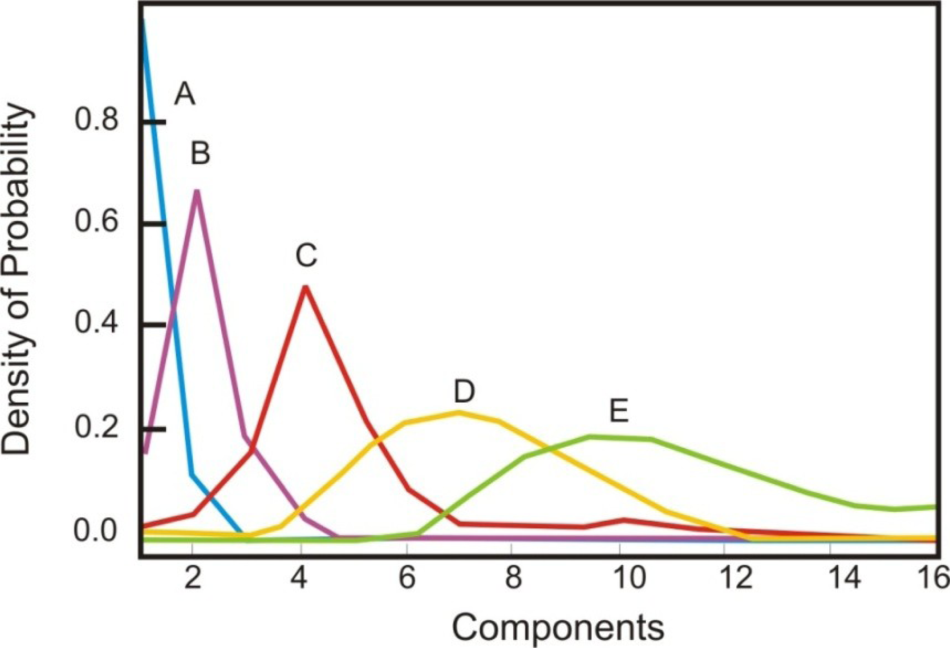Remotesensing 06 02989f11