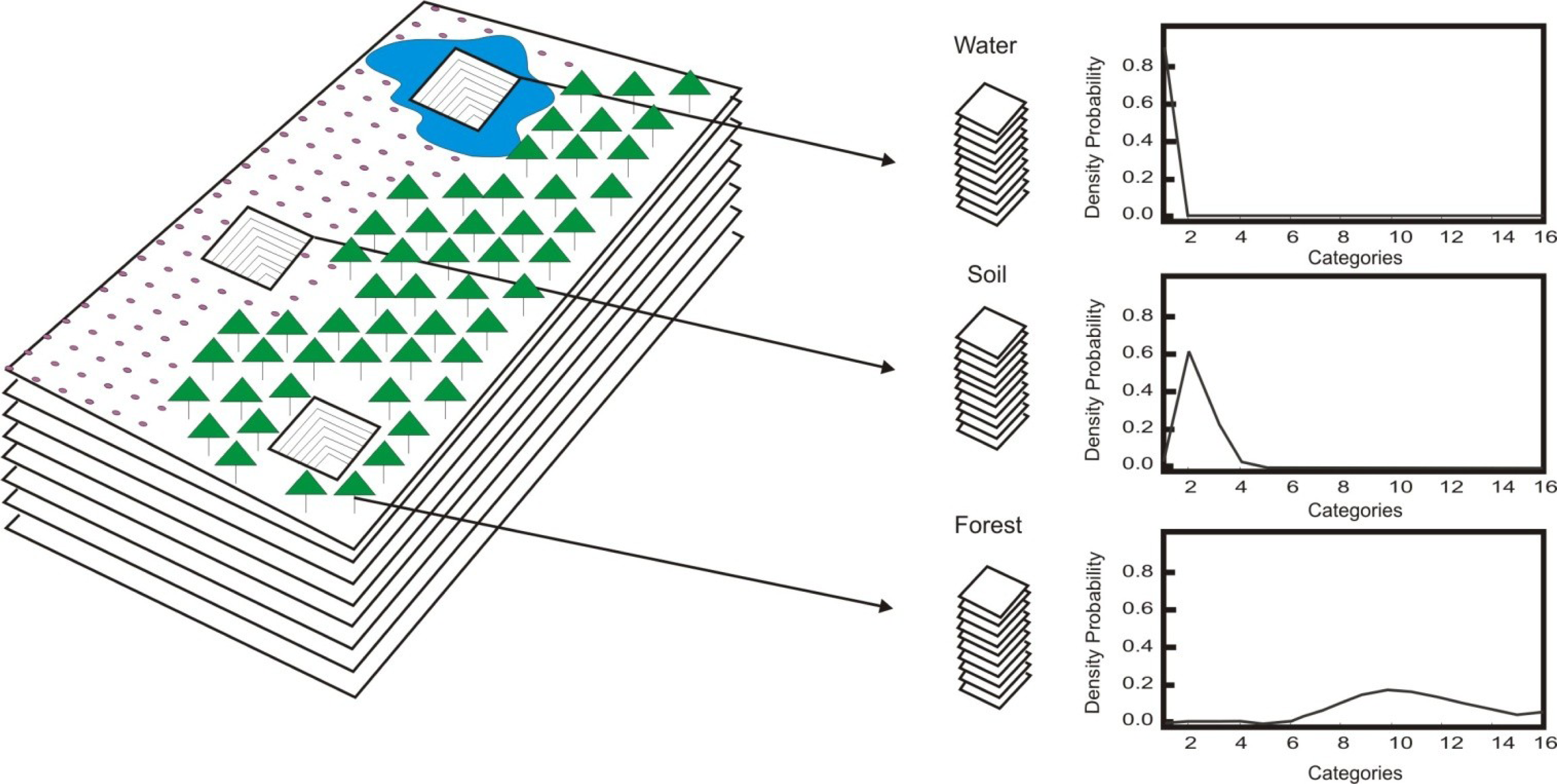 Remotesensing 06 02989f3