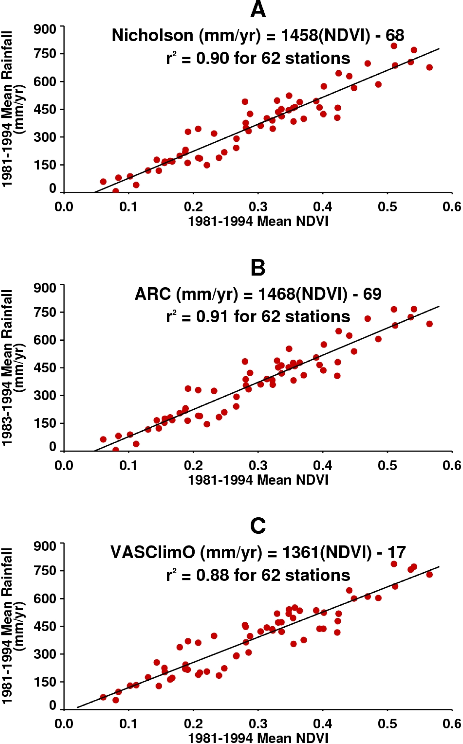 Remotesensing 06 03101f4