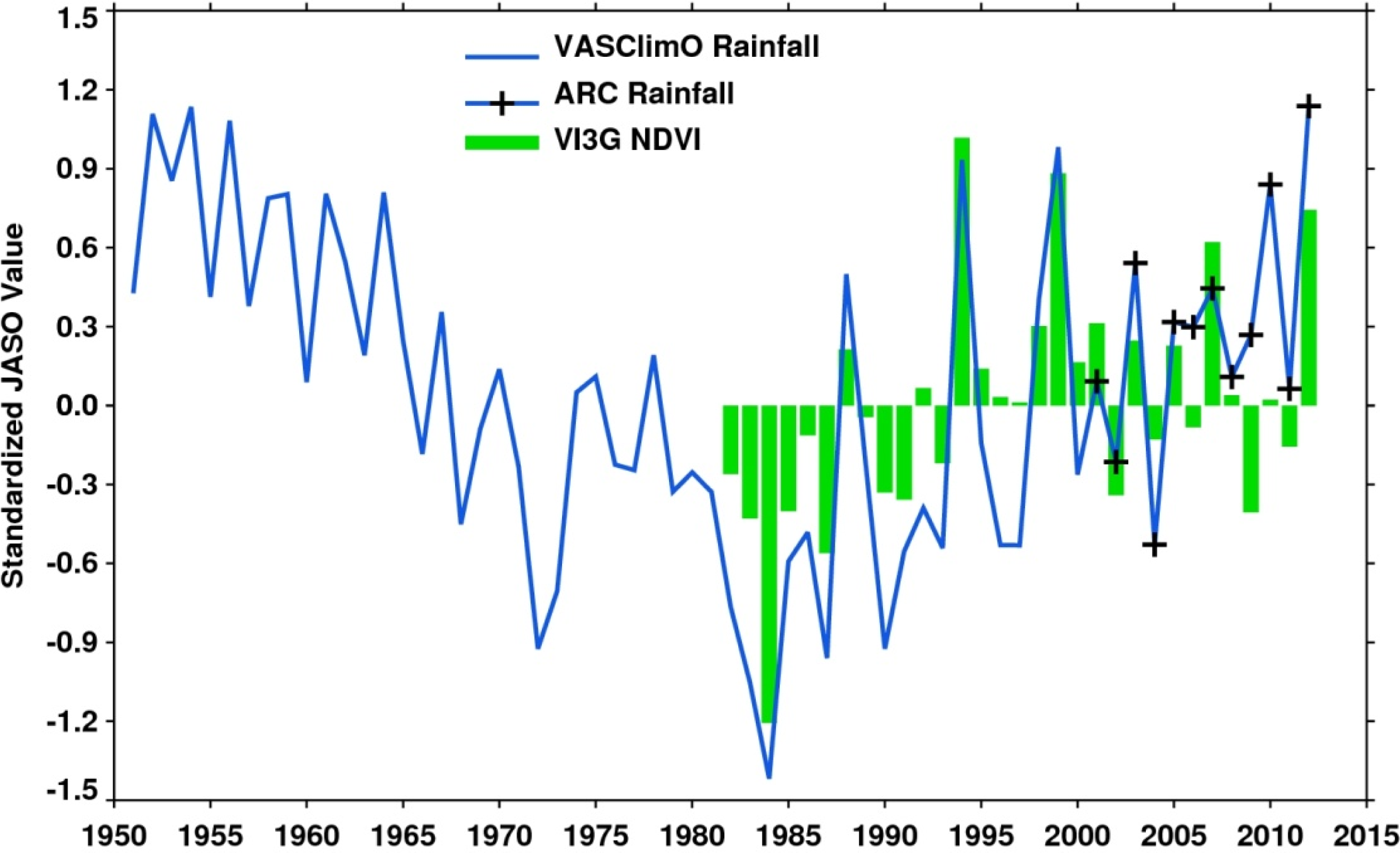Remotesensing 06 03101f9