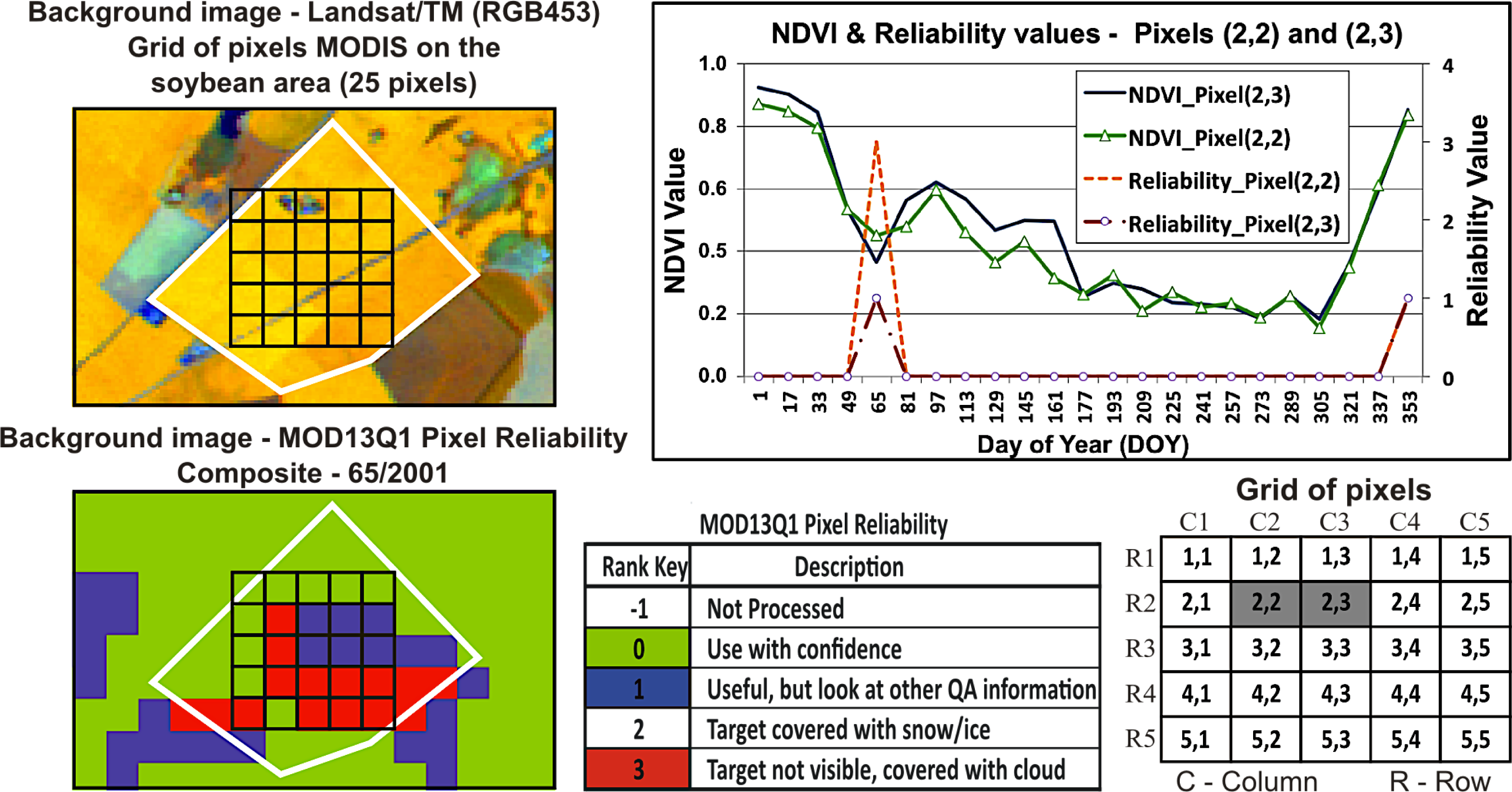Remotesensing 06 03123f1