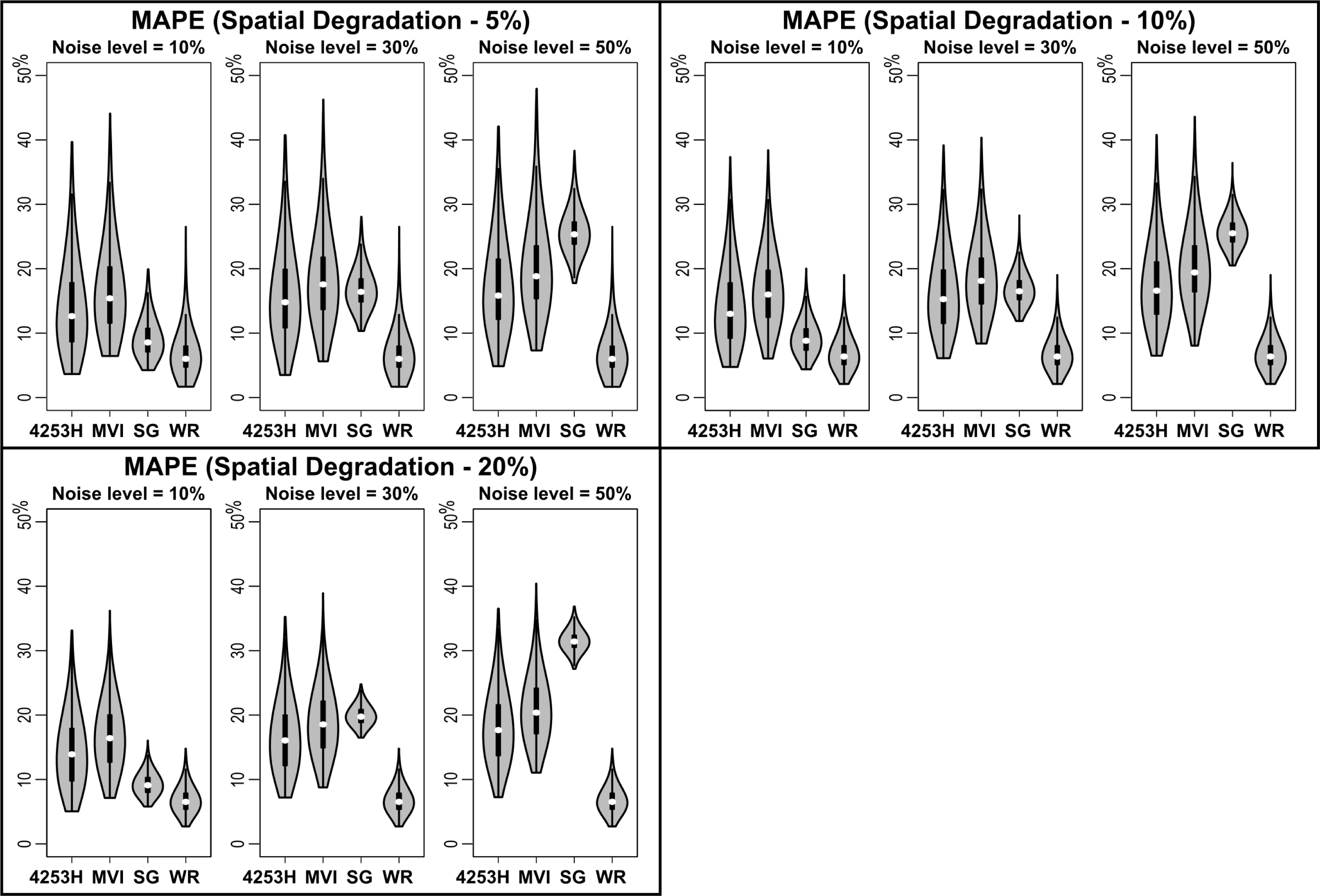 Remotesensing 06 03123f10