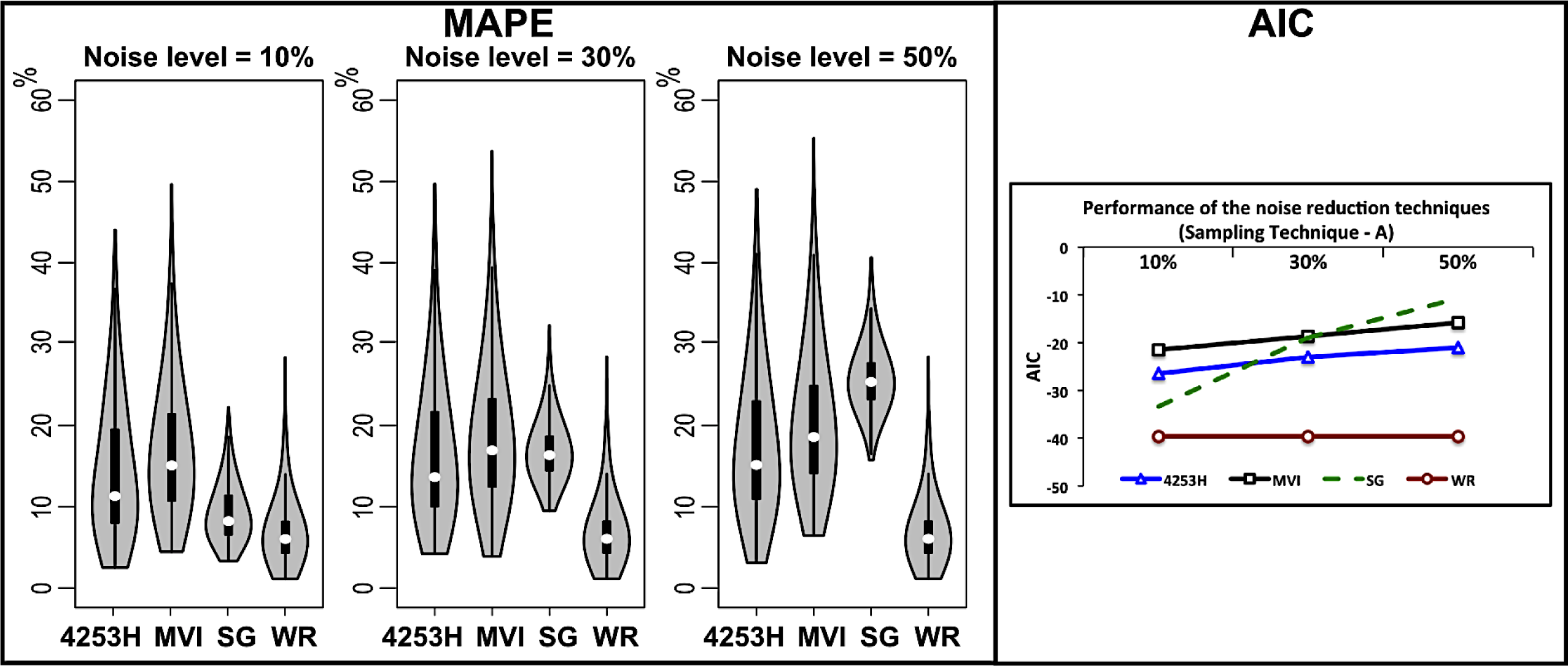 Remotesensing 06 03123f8