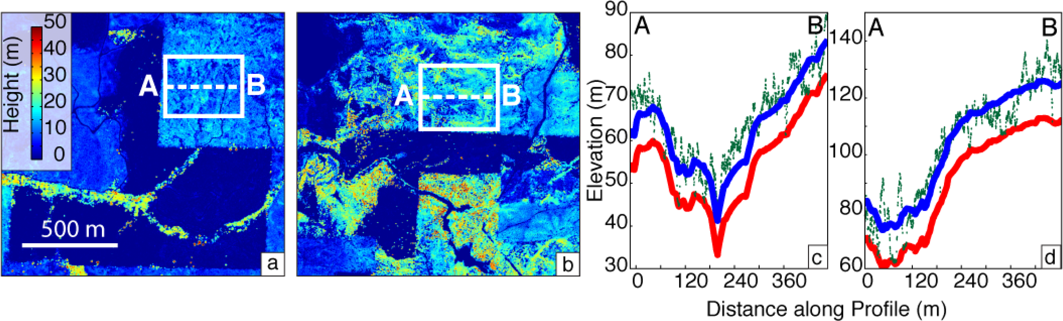 Remotesensing 06 03210f9