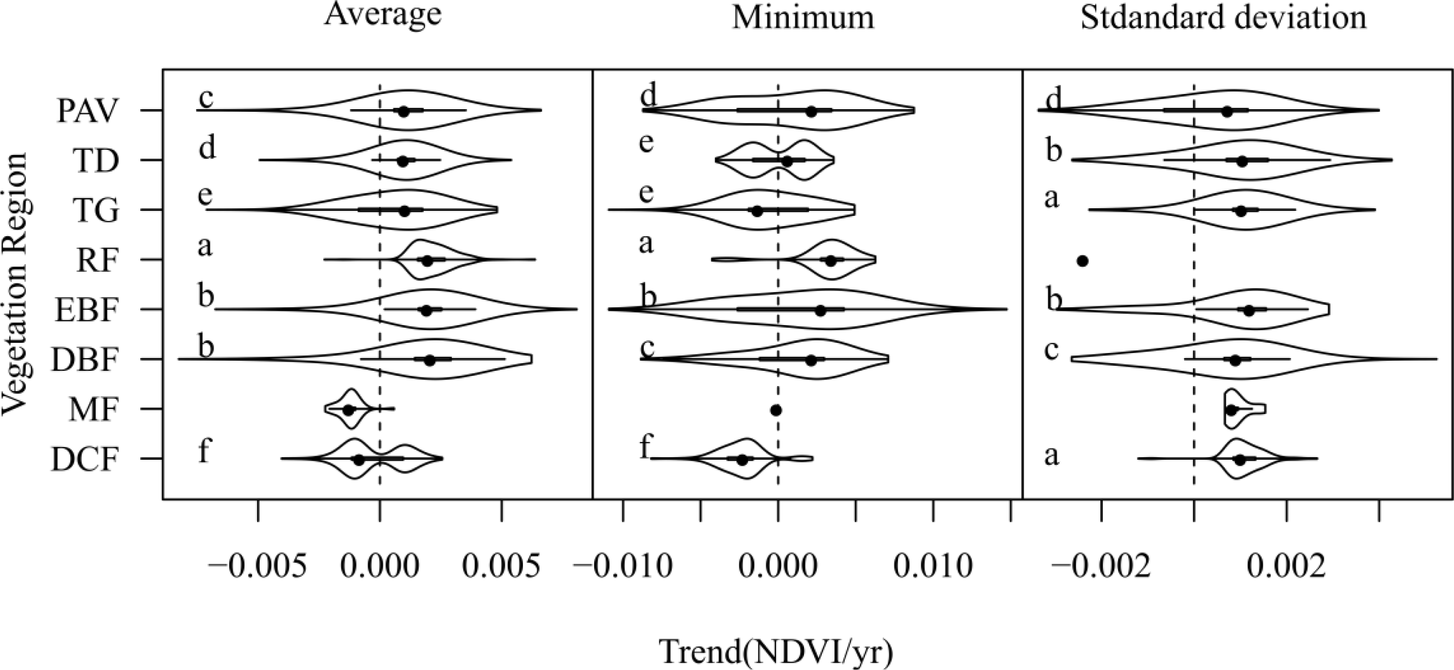 Remotesensing 06 03263f4
