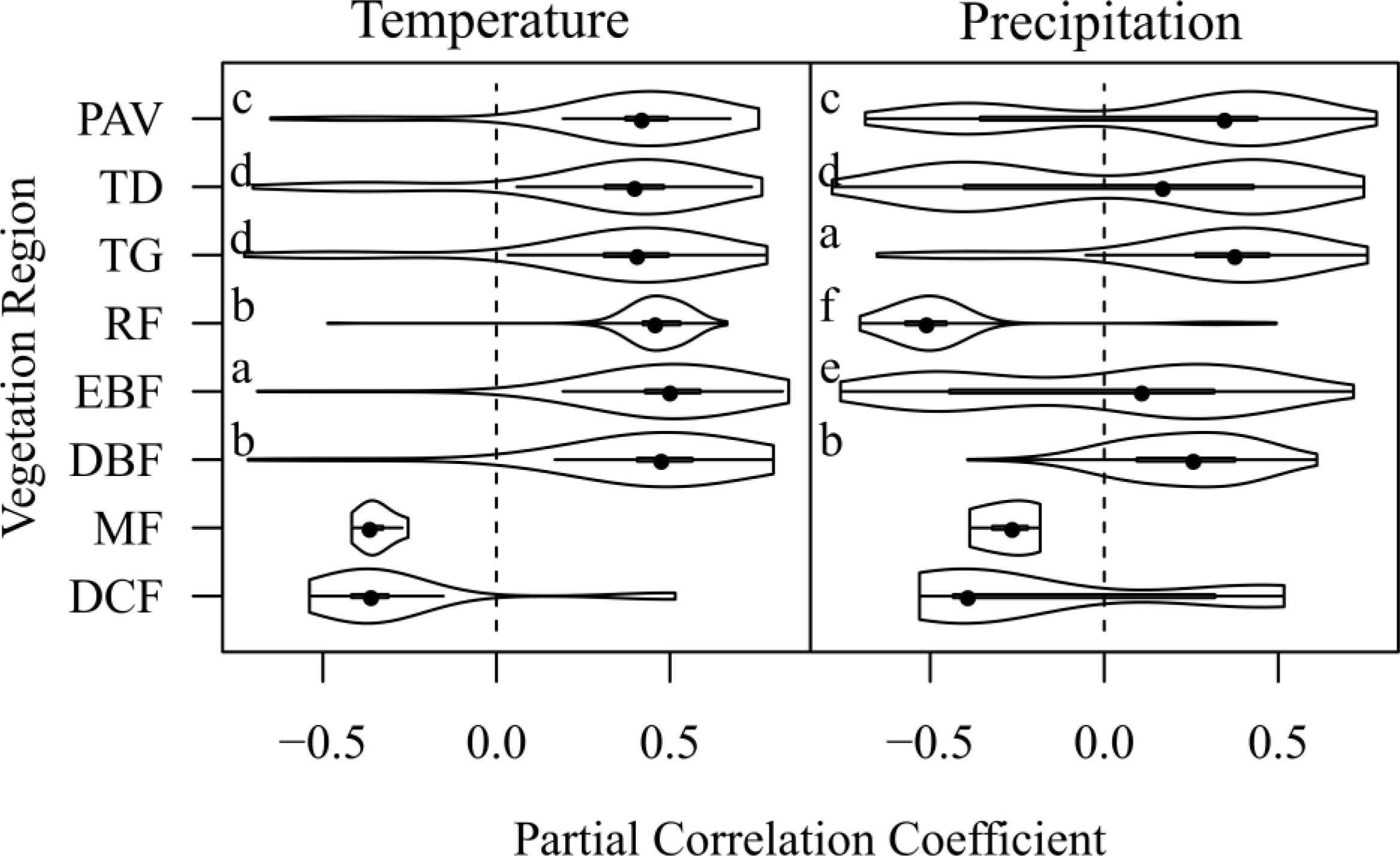 Remotesensing 06 03263f6