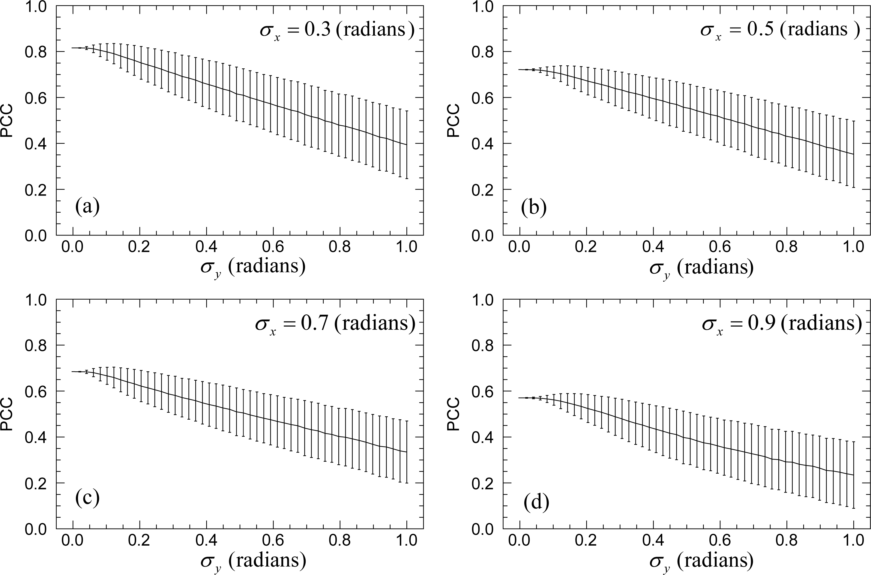Remotesensing 06 03349f1