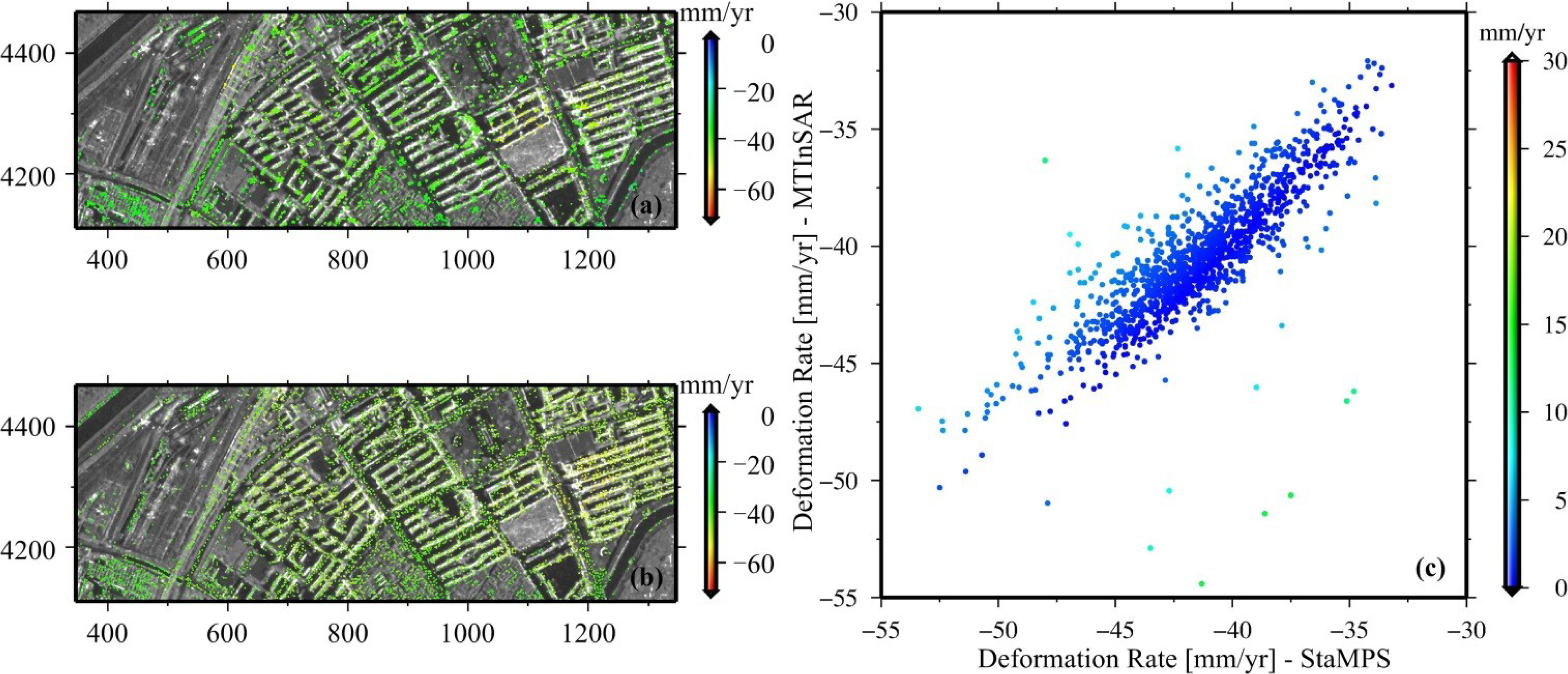 Remotesensing 06 03349f8