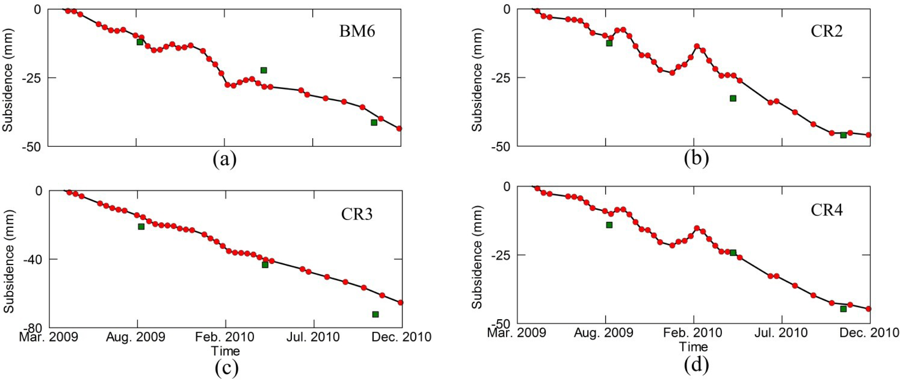 Remotesensing 06 03349f9