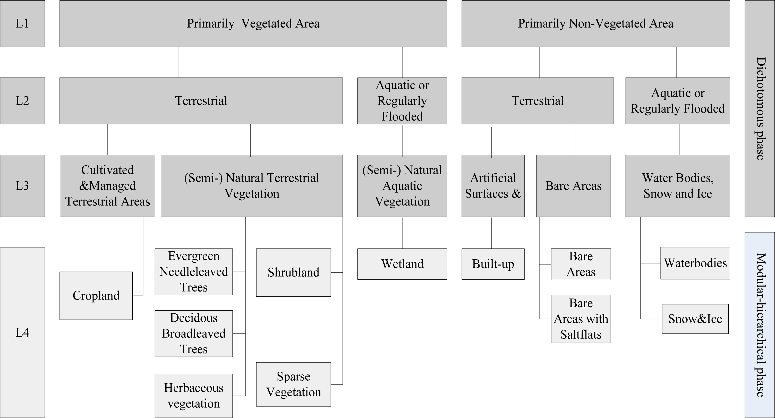 Remotesensing 06 03387f6