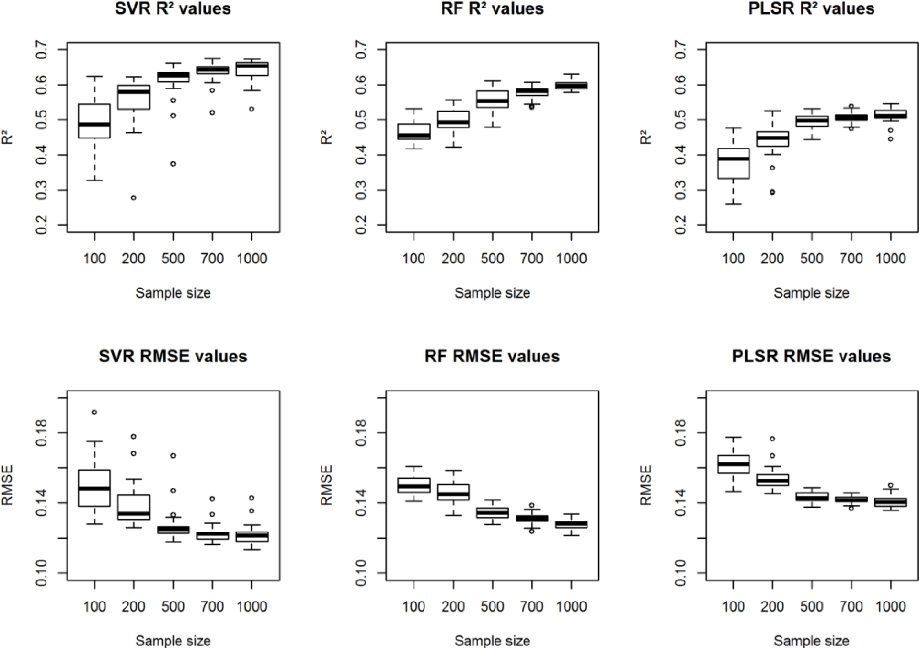 Remotesensing 06 03427f4