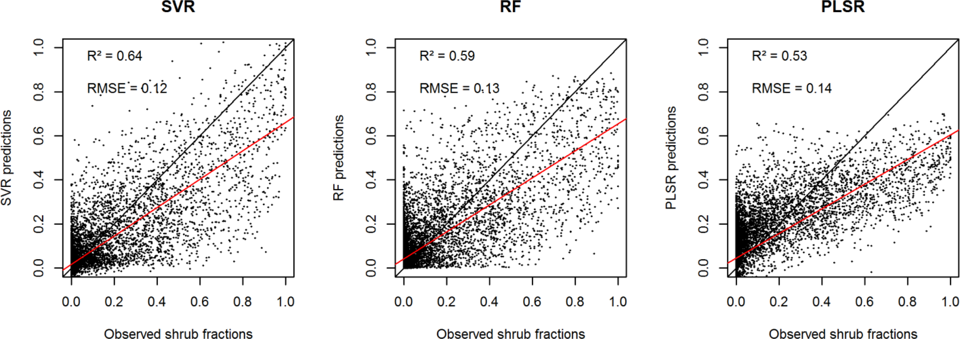 Remotesensing 06 03427f7