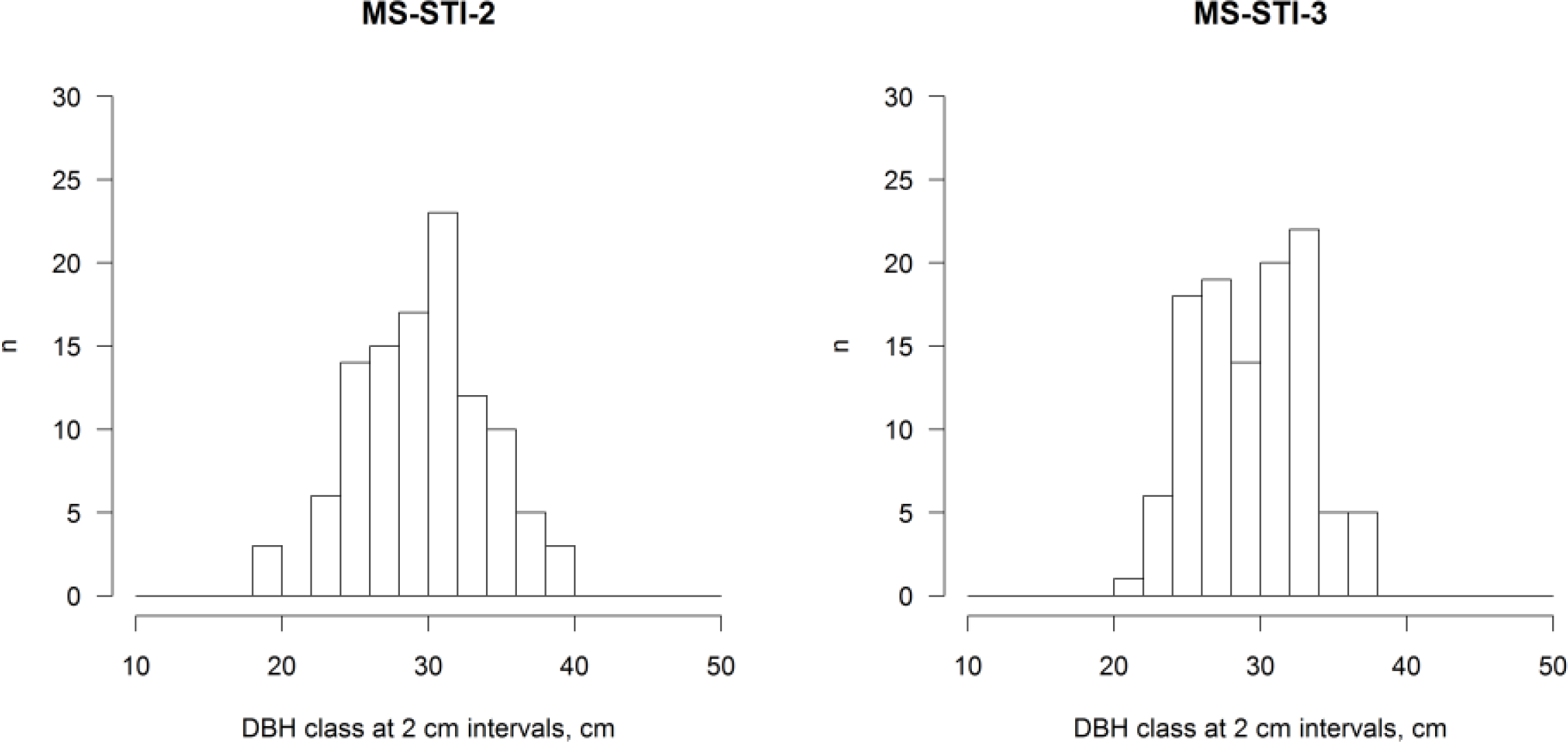 Remotesensing 06 03475f2b