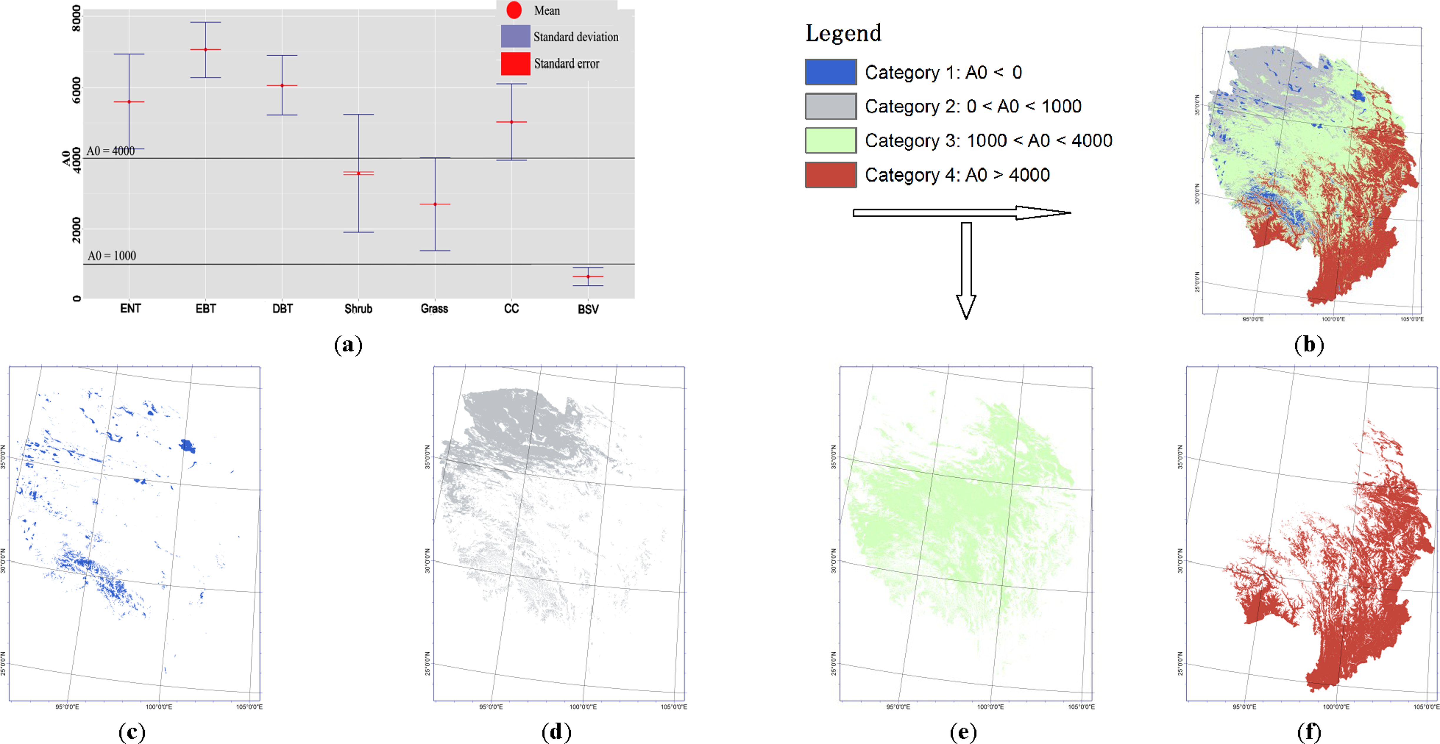 Remotesensing 06 03511f2