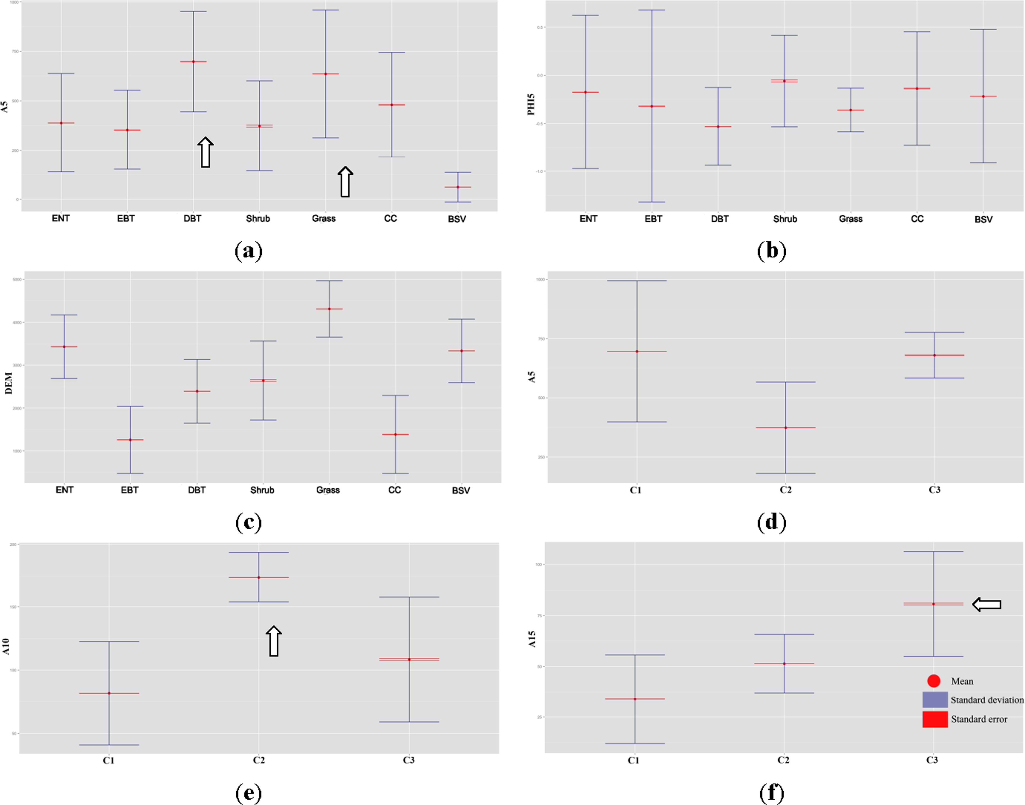 Remotesensing 06 03511f3
